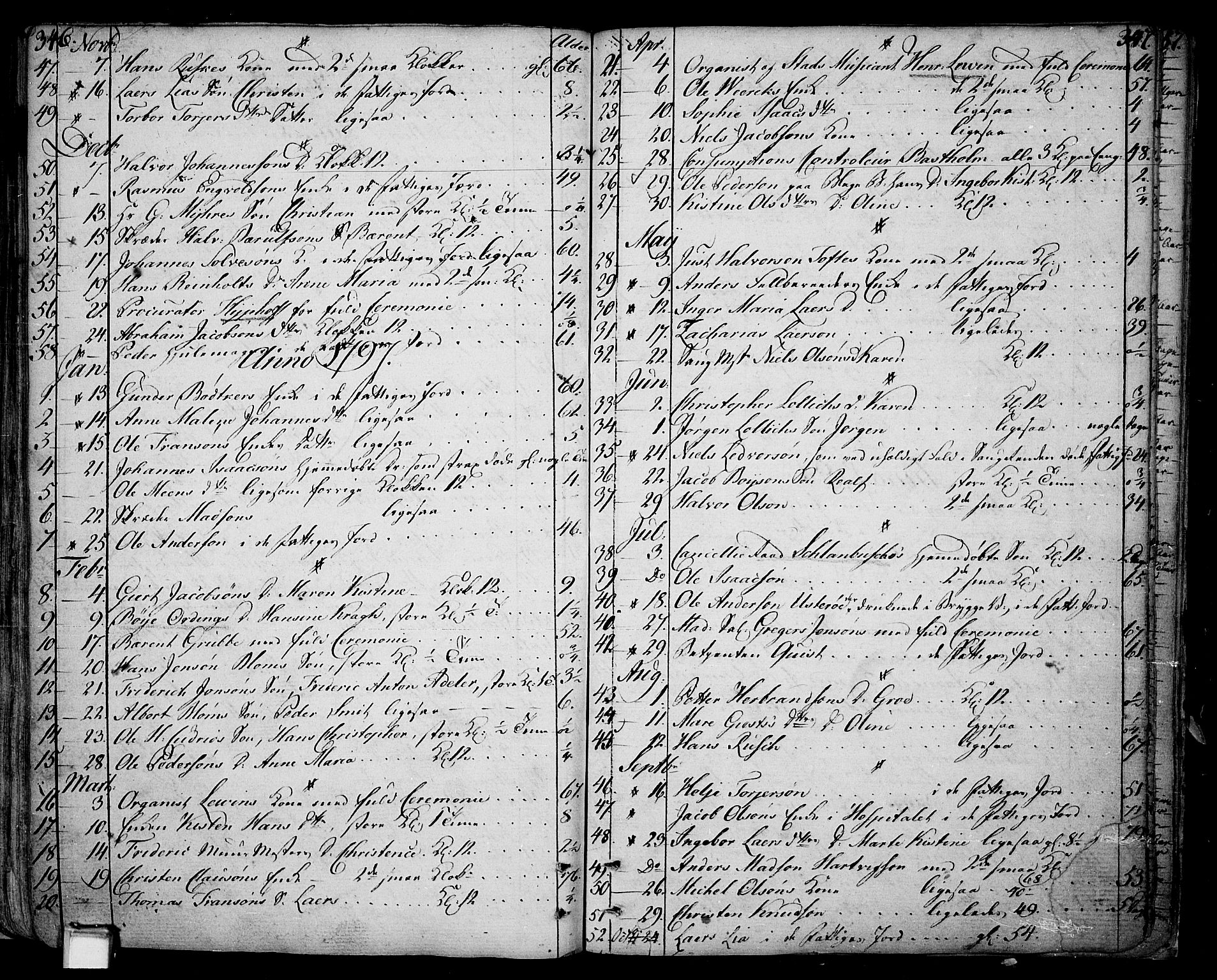 Skien kirkebøker, AV/SAKO-A-302/F/Fa/L0004: Ministerialbok nr. 4, 1792-1814, s. 346-347