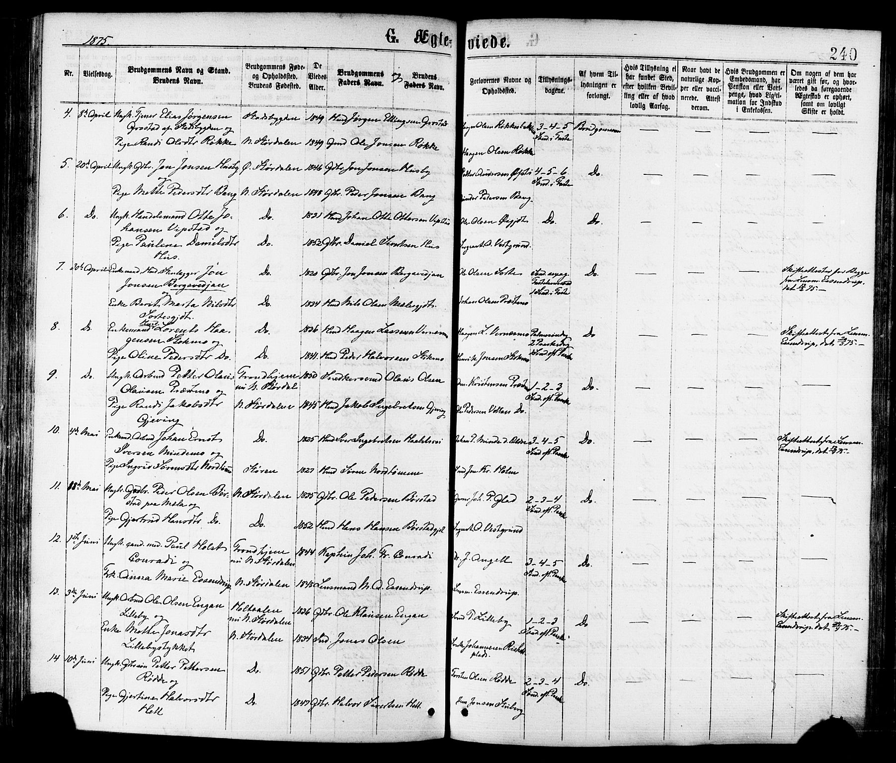 Ministerialprotokoller, klokkerbøker og fødselsregistre - Nord-Trøndelag, AV/SAT-A-1458/709/L0076: Ministerialbok nr. 709A16, 1871-1879, s. 240