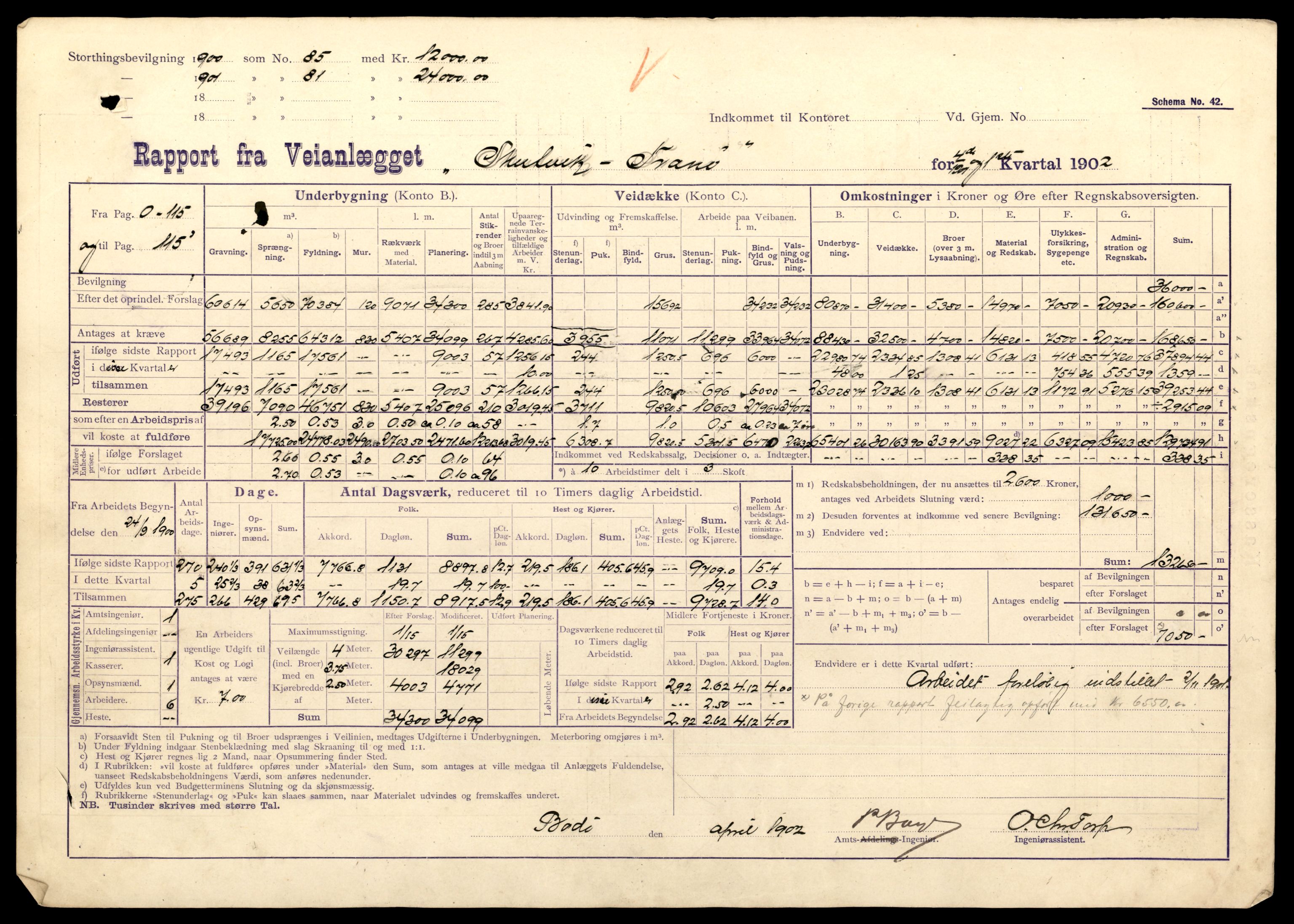 Nordland vegkontor, AV/SAT-A-4181/F/Fa/L0030: Hamarøy/Tysfjord, 1885-1948, s. 916