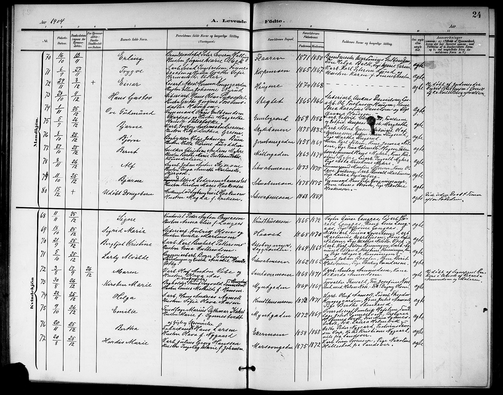 Kongsberg kirkebøker, AV/SAKO-A-22/G/Ga/L0007: Klokkerbok nr. 7, 1901-1915, s. 24