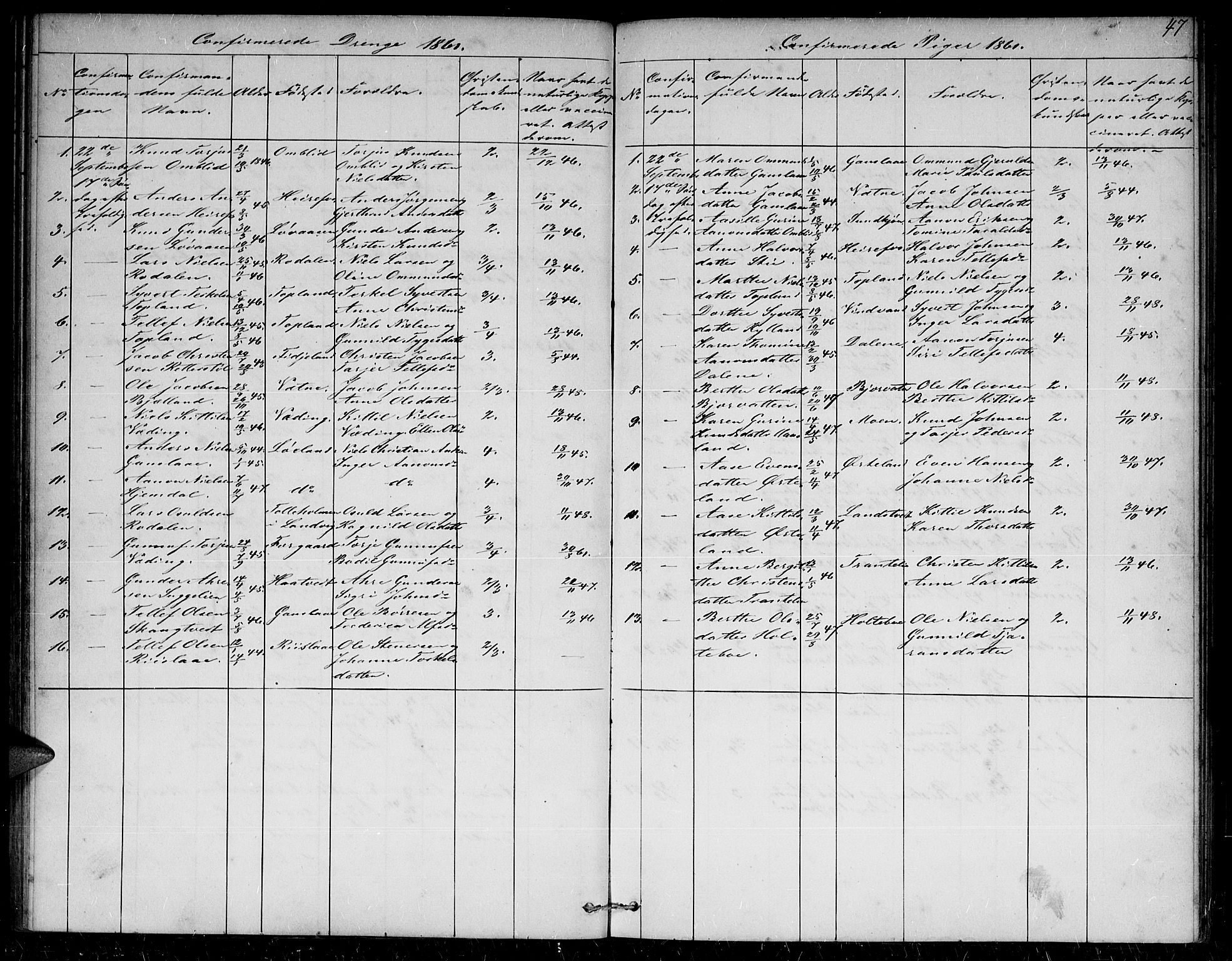 Herefoss sokneprestkontor, AV/SAK-1111-0019/F/Fb/Fba/L0001: Klokkerbok nr. B 1, 1851-1868, s. 47