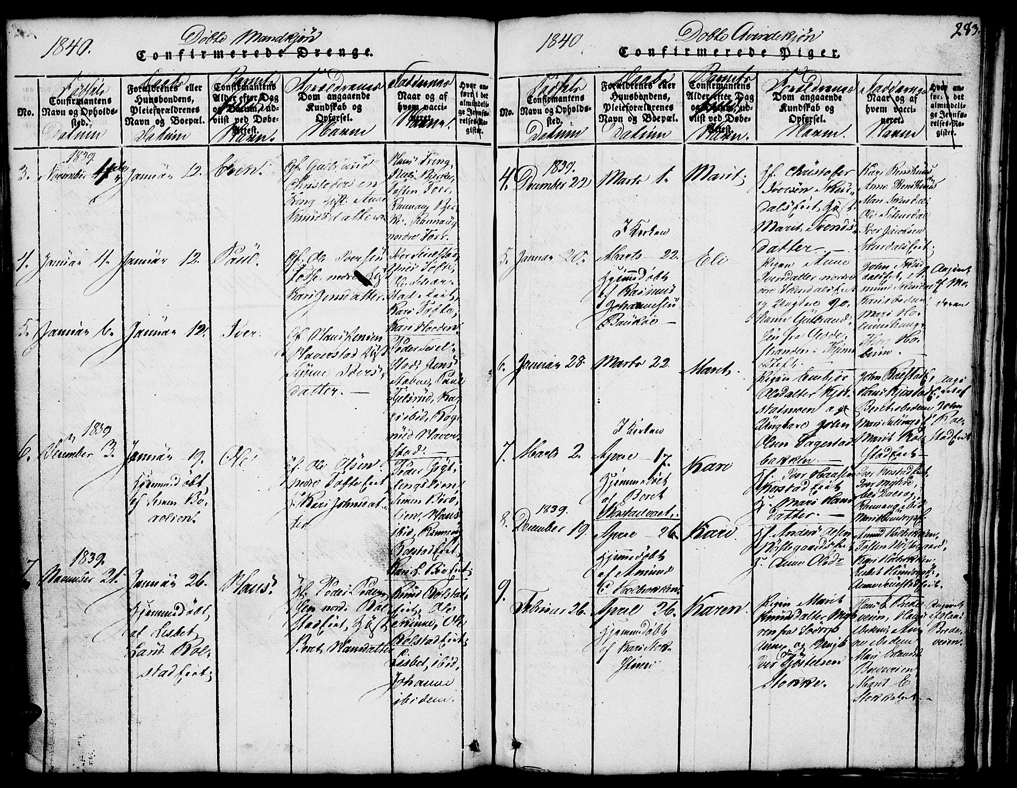 Fron prestekontor, AV/SAH-PREST-078/H/Ha/Hab/L0001: Klokkerbok nr. 1, 1816-1843, s. 283