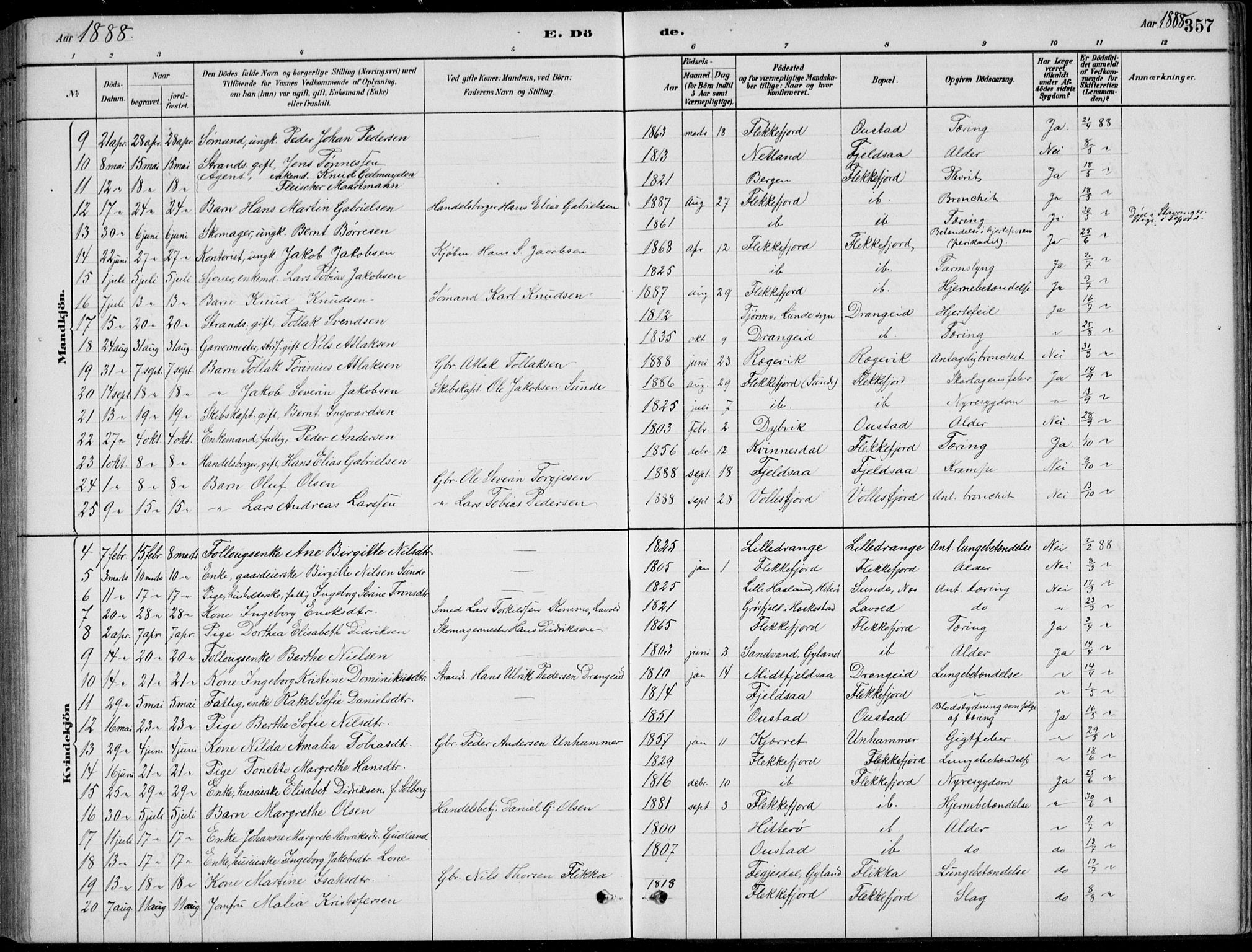 Flekkefjord sokneprestkontor, AV/SAK-1111-0012/F/Fb/Fbc/L0007: Klokkerbok nr. B 7, 1880-1902, s. 357