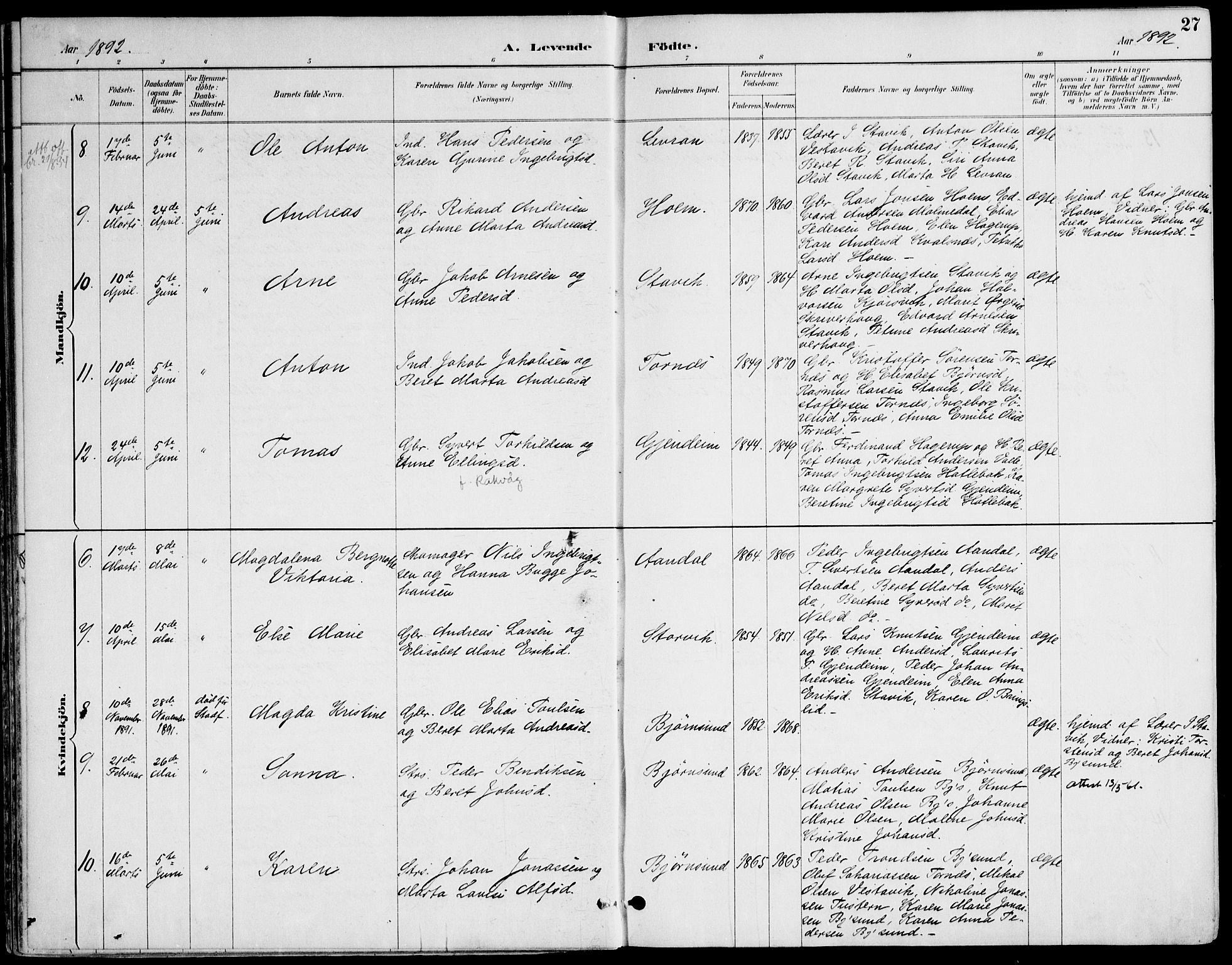 Ministerialprotokoller, klokkerbøker og fødselsregistre - Møre og Romsdal, AV/SAT-A-1454/565/L0750: Ministerialbok nr. 565A04, 1887-1905, s. 27