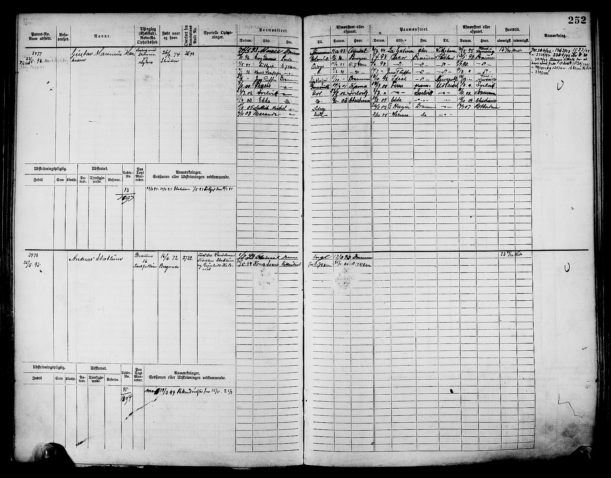 Drammen innrulleringsdistrikt, AV/SAKO-A-781/F/Fc/L0004: Hovedrulle, 1885, s. 258