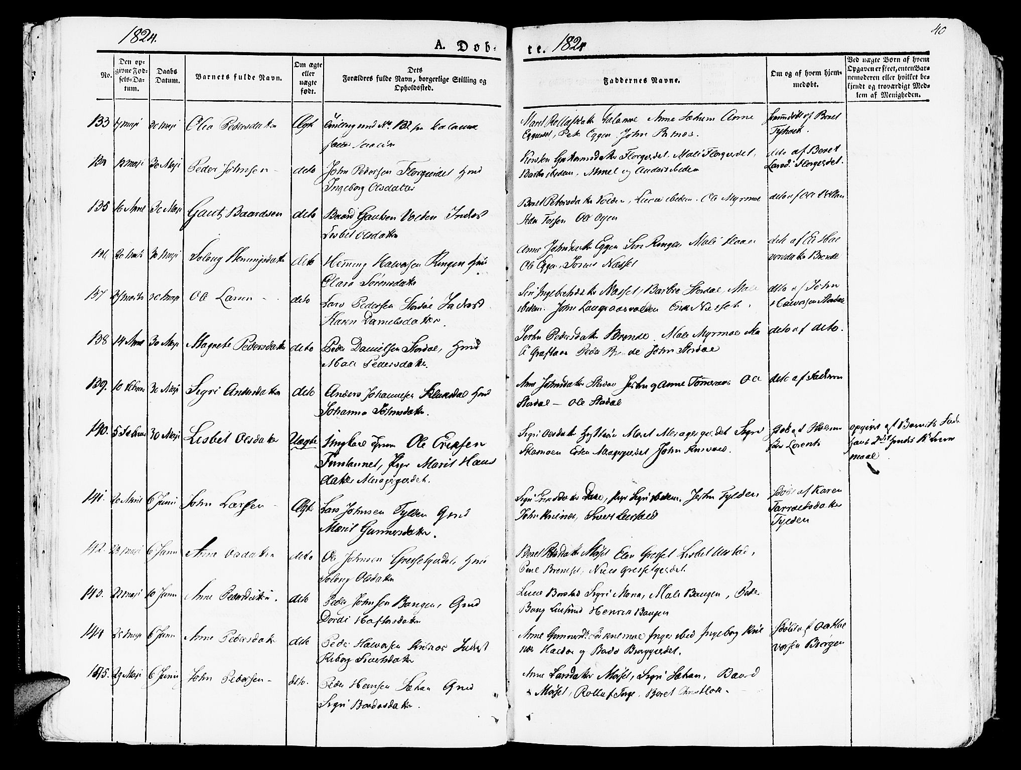 Ministerialprotokoller, klokkerbøker og fødselsregistre - Nord-Trøndelag, SAT/A-1458/709/L0070: Ministerialbok nr. 709A10, 1820-1832, s. 40