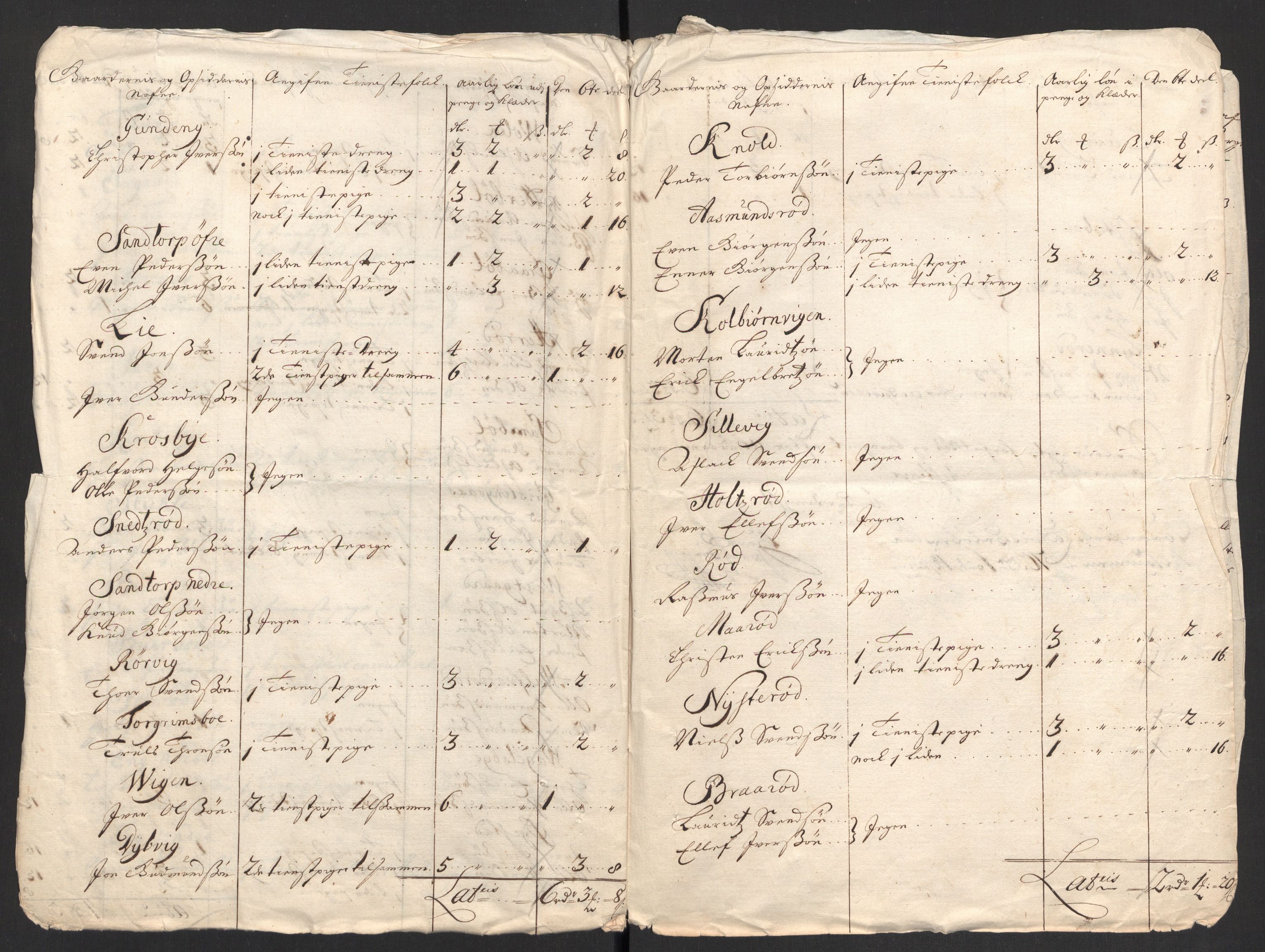 Rentekammeret inntil 1814, Reviderte regnskaper, Fogderegnskap, AV/RA-EA-4092/R01/L0020: Fogderegnskap Idd og Marker, 1711, s. 580