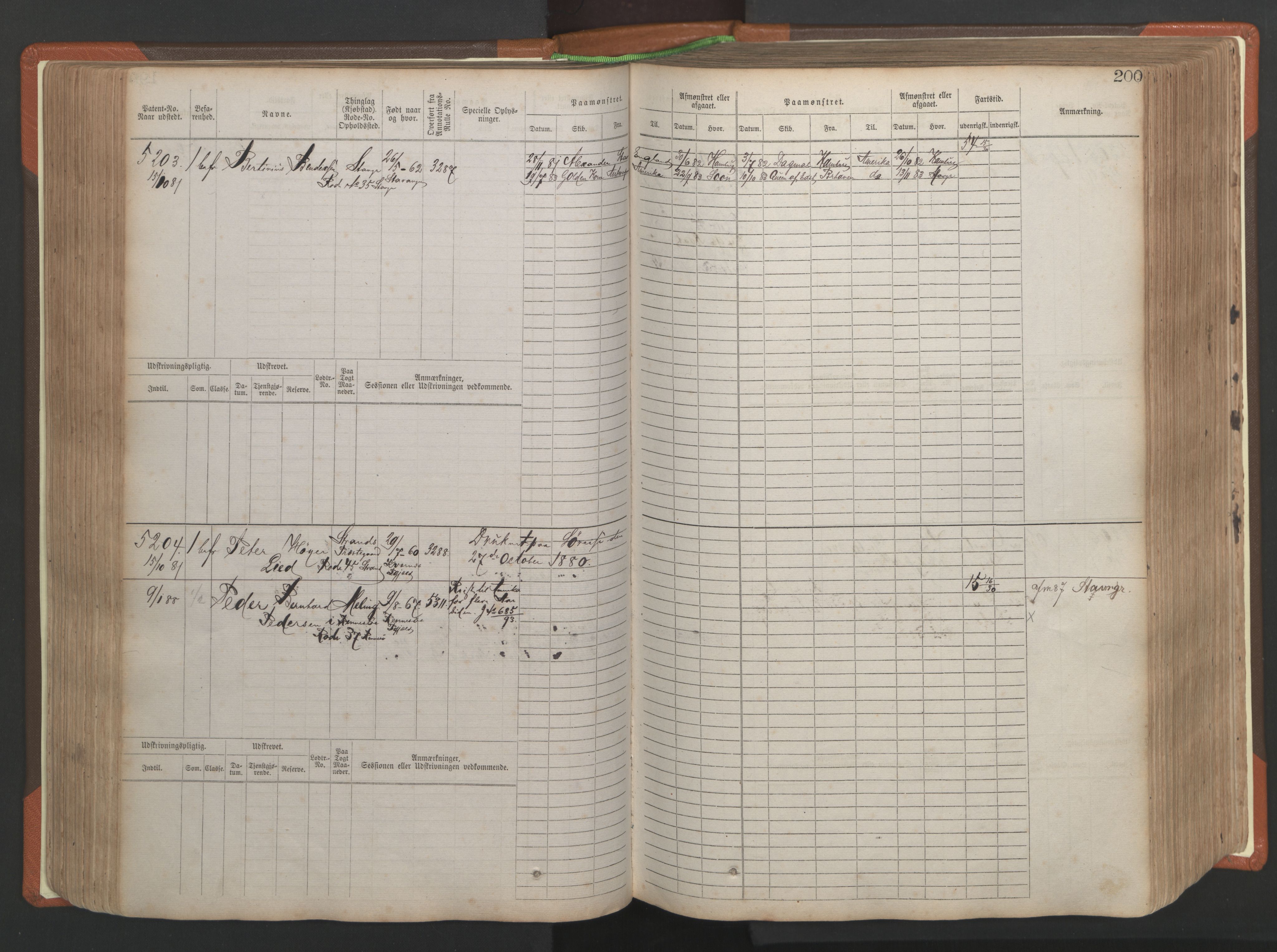 Stavanger sjømannskontor, SAST/A-102006/F/Fb/Fbb/L0009: Sjøfartshovedrulle, patentnr. 4805-6006, 1879-1887, s. 206