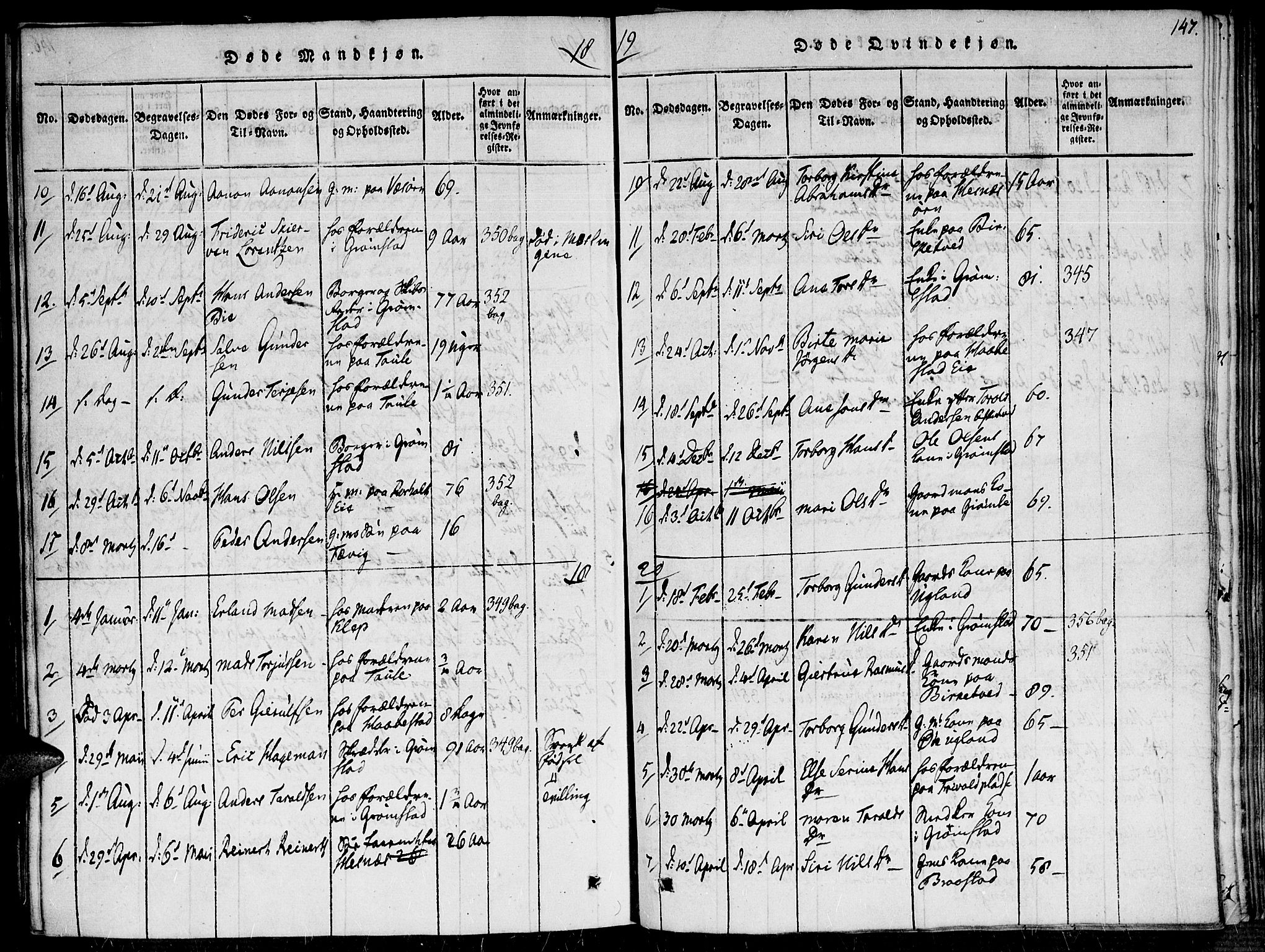Fjære sokneprestkontor, AV/SAK-1111-0011/F/Fa/L0001: Ministerialbok nr. A 1 /1, 1816-1826, s. 147