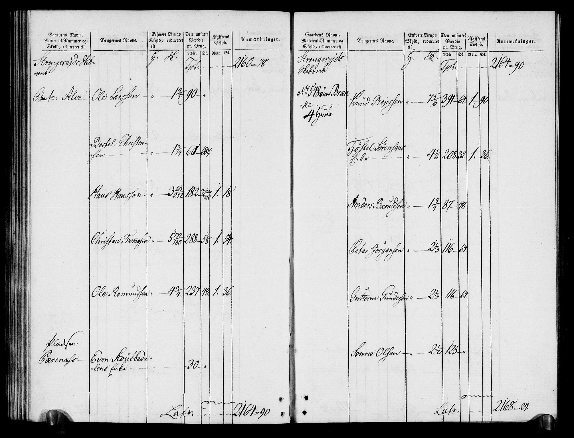 Rentekammeret inntil 1814, Realistisk ordnet avdeling, AV/RA-EA-4070/N/Ne/Nea/L0080: Nedenes fogderi. Oppebørselsregister, 1803-1804, s. 153