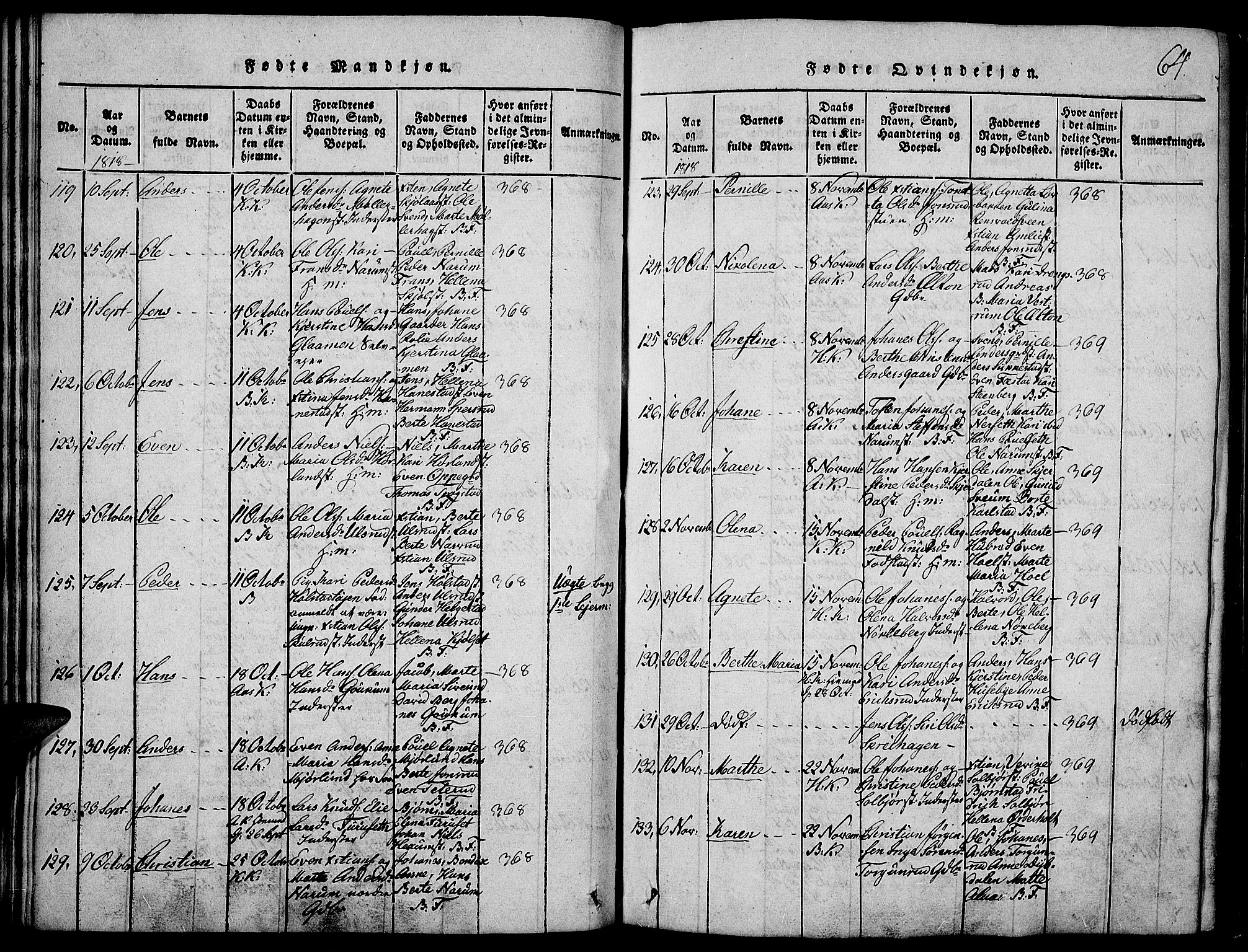Toten prestekontor, SAH/PREST-102/H/Ha/Haa/L0009: Ministerialbok nr. 9, 1814-1820, s. 64