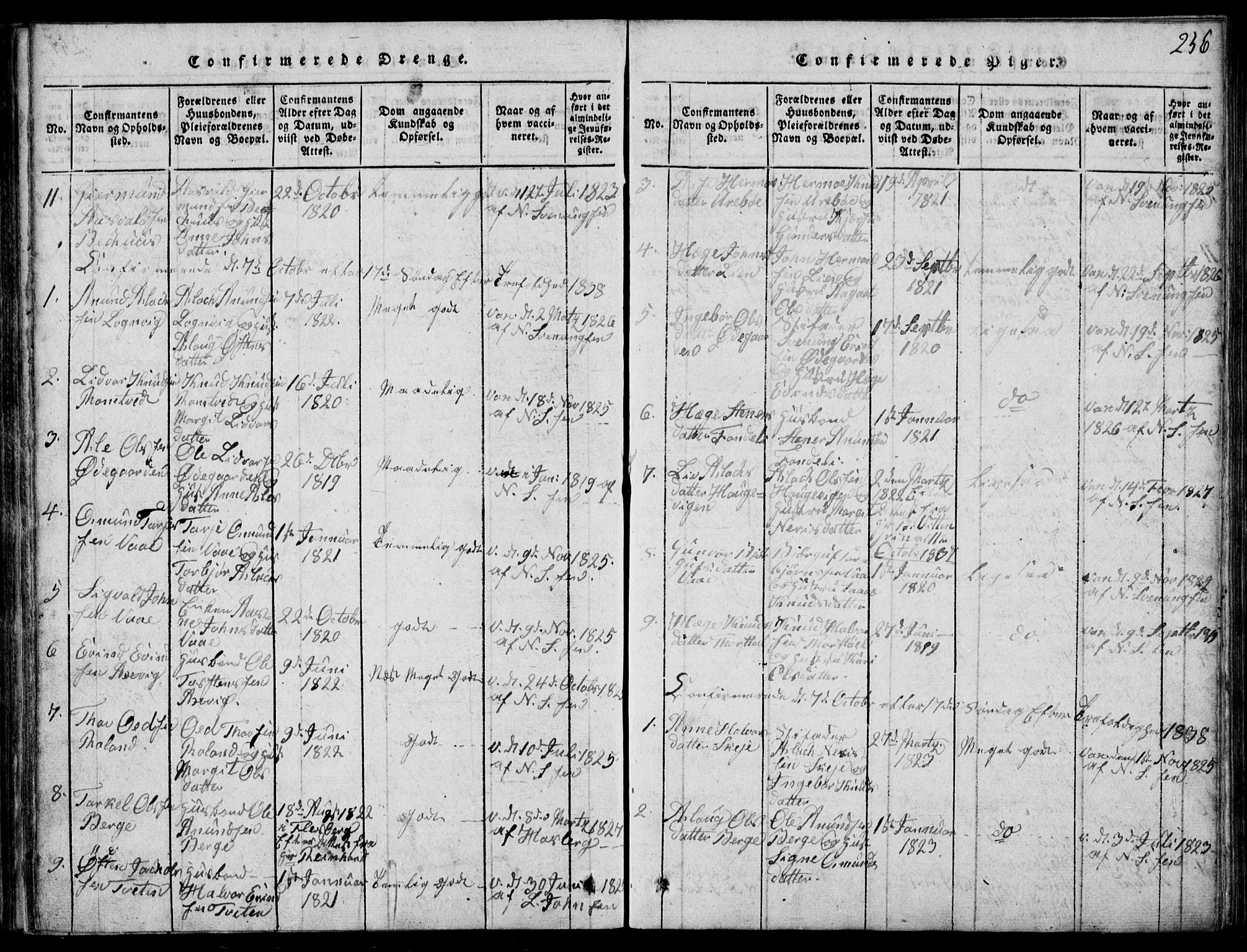 Rauland kirkebøker, AV/SAKO-A-292/G/Ga/L0001: Klokkerbok nr. I 1, 1814-1843, s. 256
