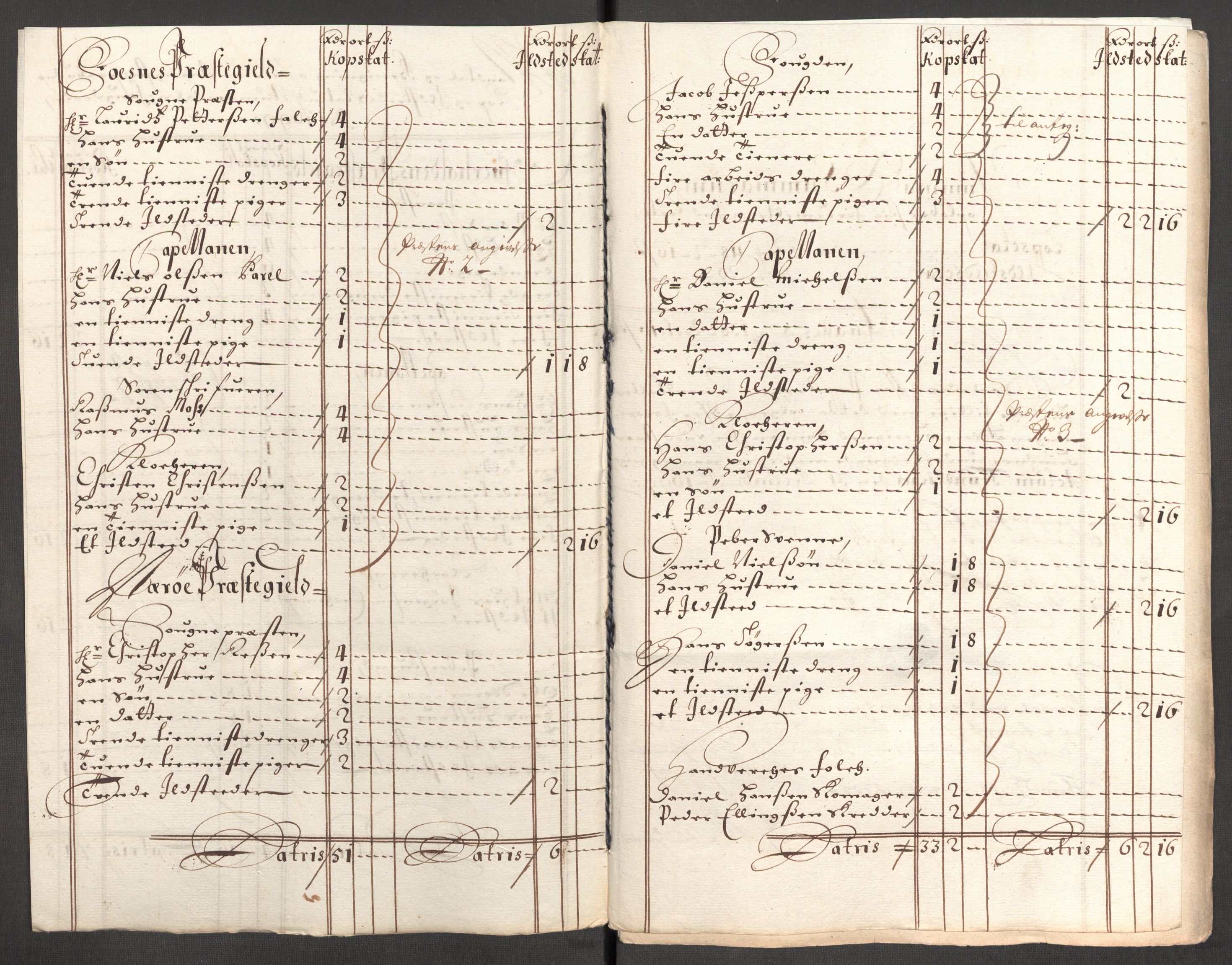 Rentekammeret inntil 1814, Reviderte regnskaper, Fogderegnskap, RA/EA-4092/R64/L4426: Fogderegnskap Namdal, 1699-1700, s. 121