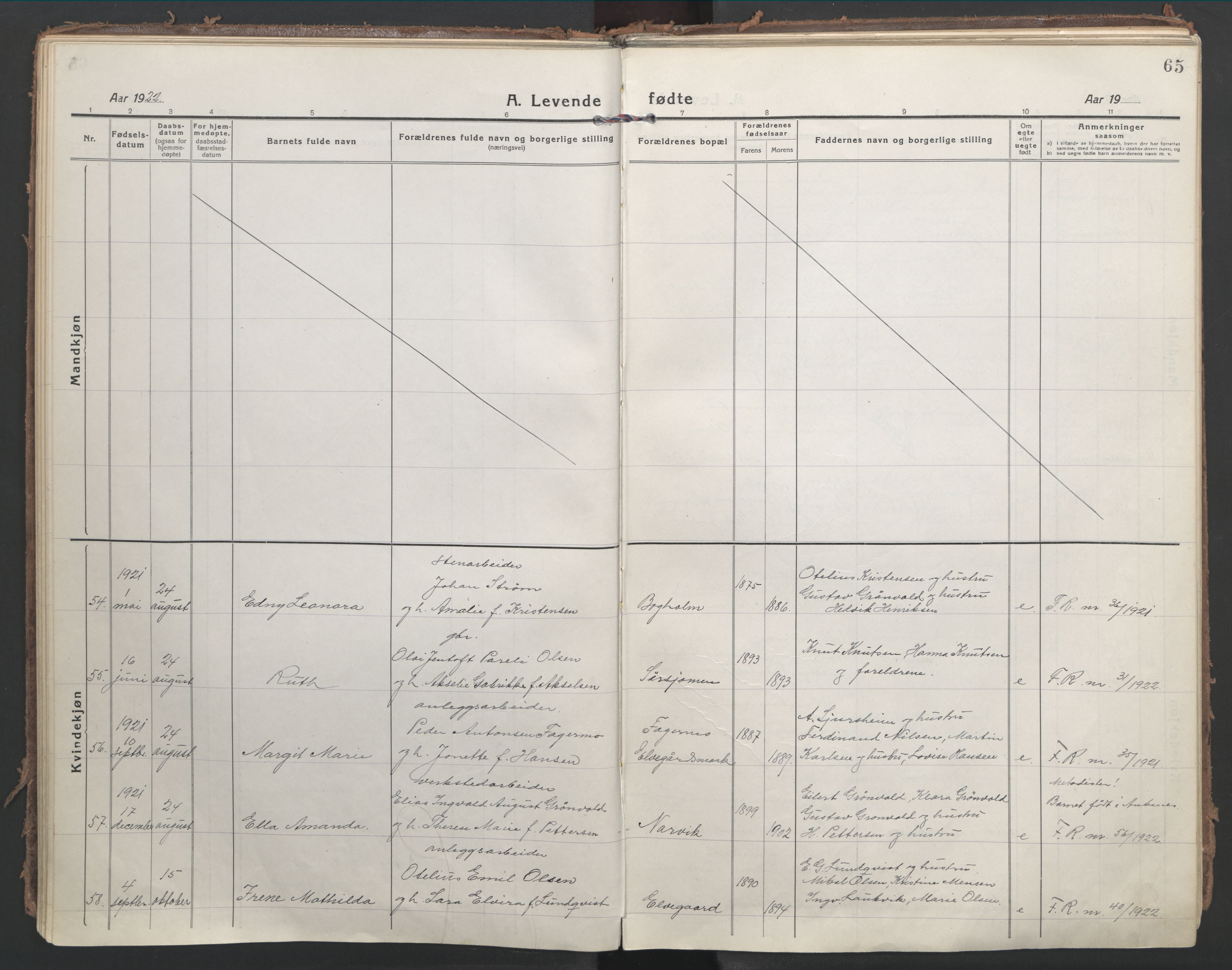 Ministerialprotokoller, klokkerbøker og fødselsregistre - Nordland, AV/SAT-A-1459/866/L0945: Ministerialbok nr. 866A08, 1917-1935, s. 65