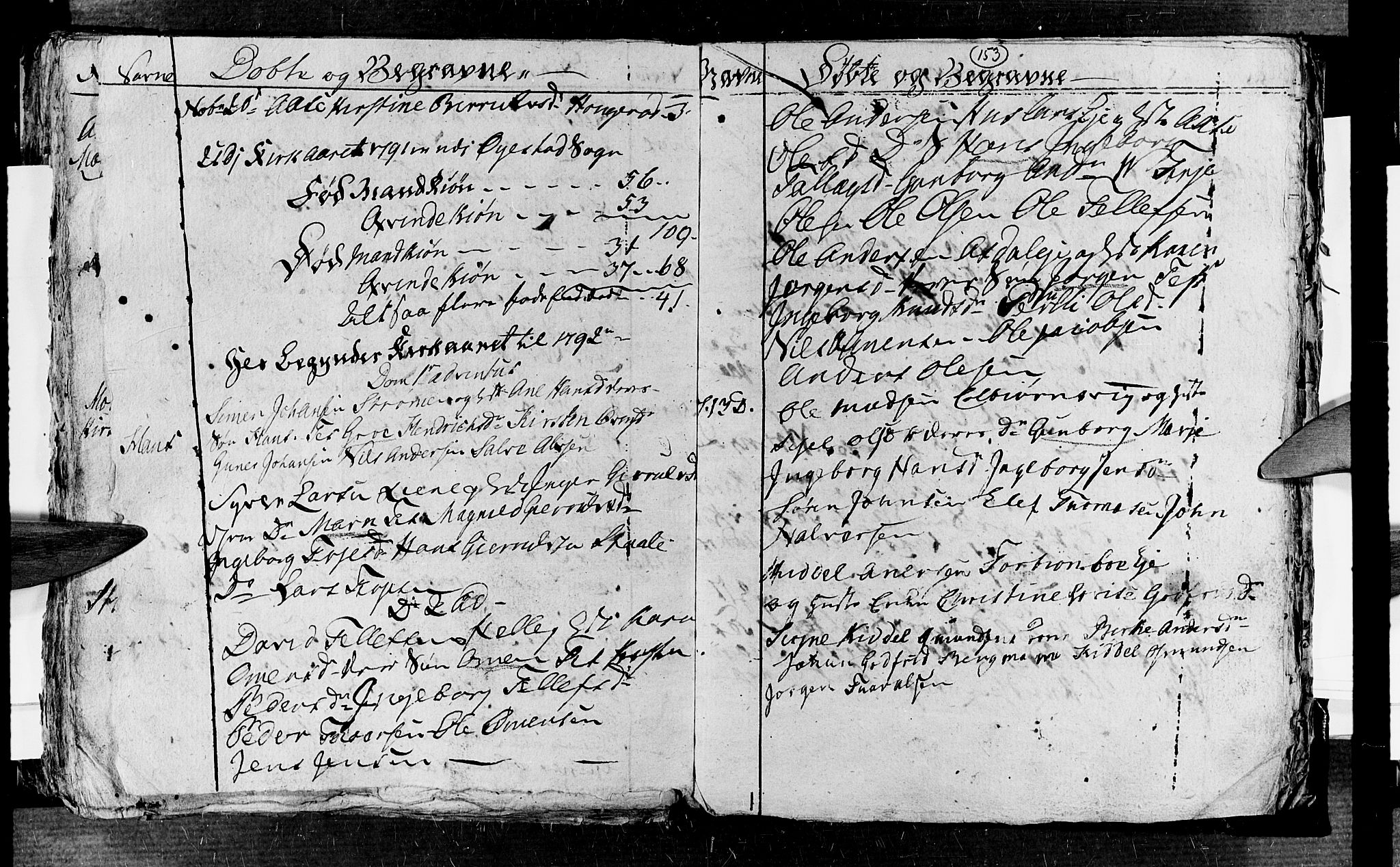 Øyestad sokneprestkontor, SAK/1111-0049/F/Fb/L0001: Klokkerbok nr. B 1, 1780-1794, s. 153
