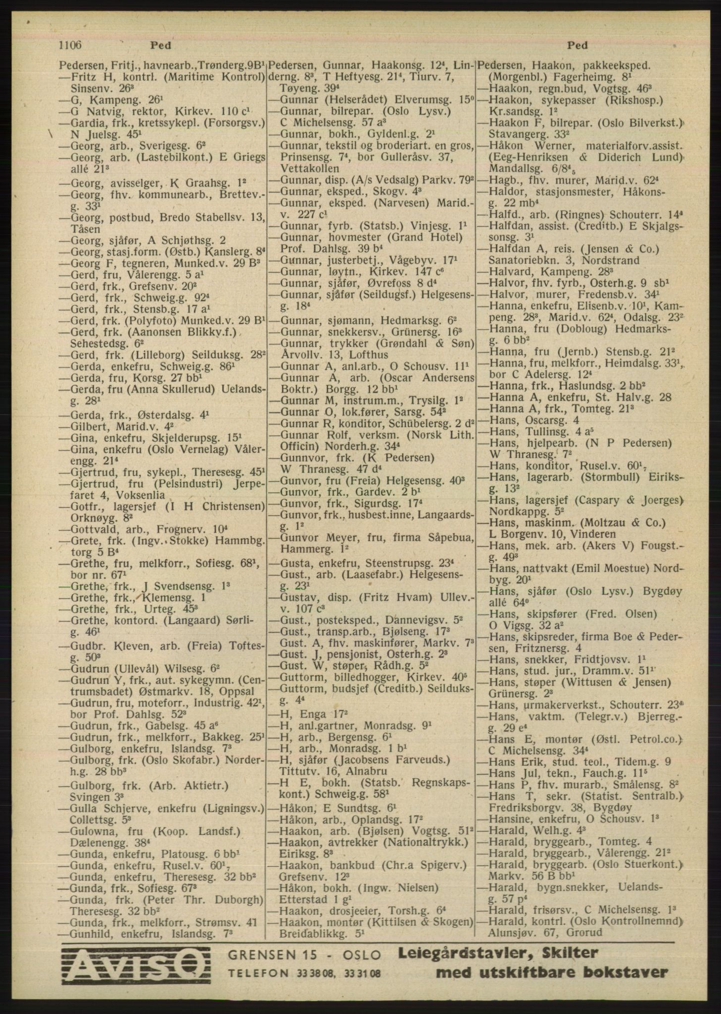 Kristiania/Oslo adressebok, PUBL/-, 1948, s. 1106