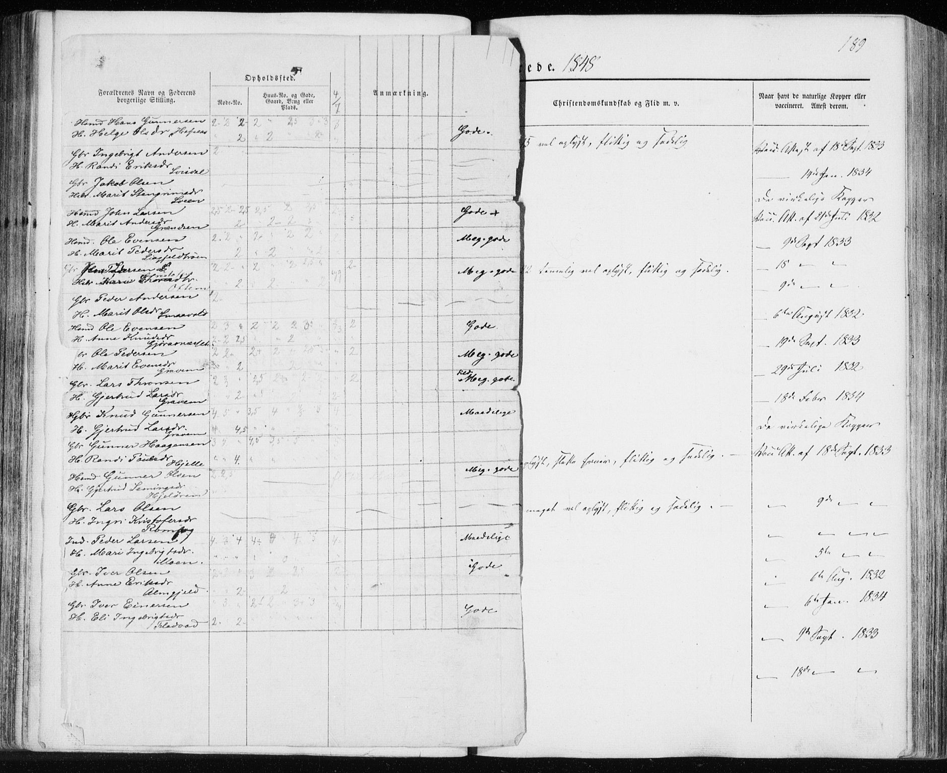 Ministerialprotokoller, klokkerbøker og fødselsregistre - Møre og Romsdal, AV/SAT-A-1454/590/L1013: Ministerialbok nr. 590A05, 1847-1877, s. 189