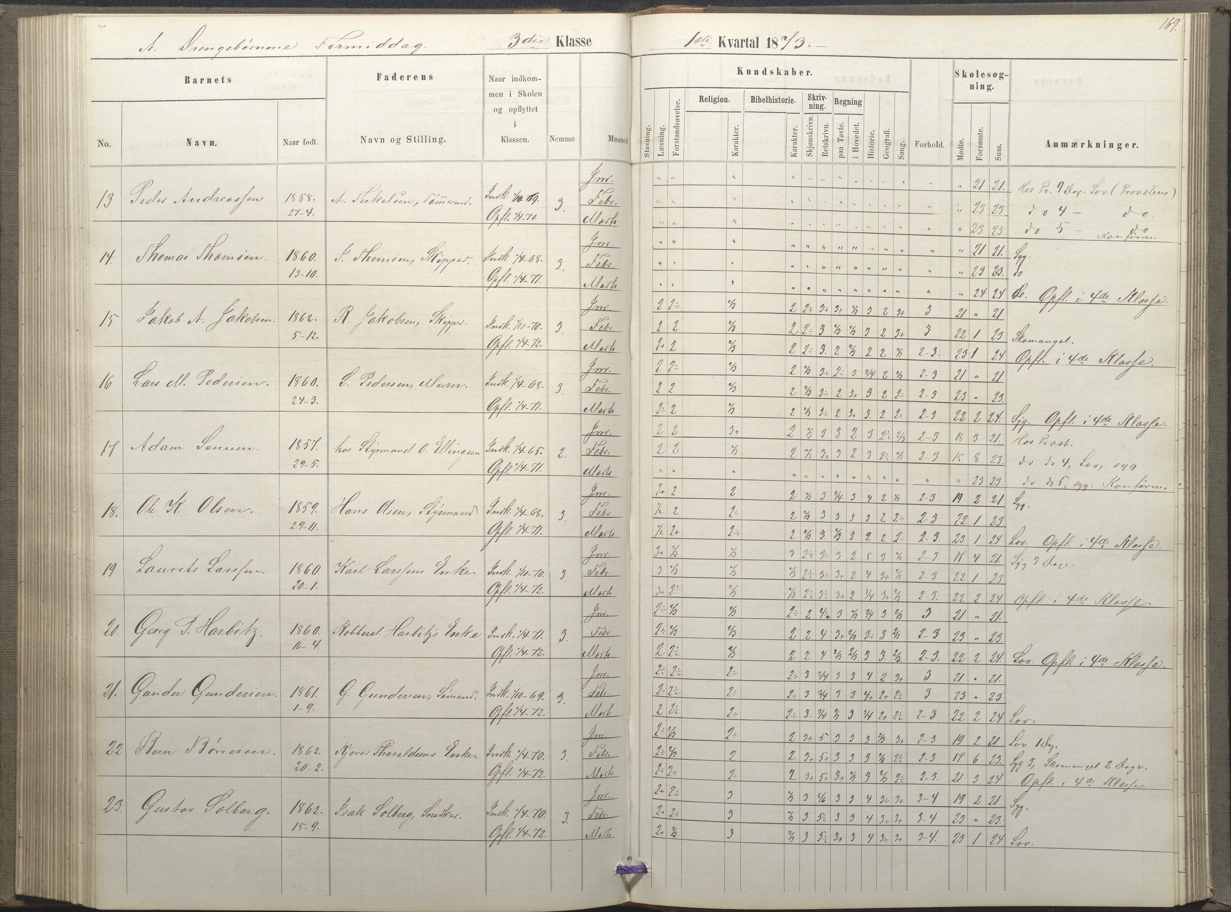 Arendal kommune, Katalog I, AAKS/KA0906-PK-I/07/L0035: Protokoll for øverste klasse (fra 1/10 1867 - 1875 benyttet for 3. klasse), 1865-1867, s. 169
