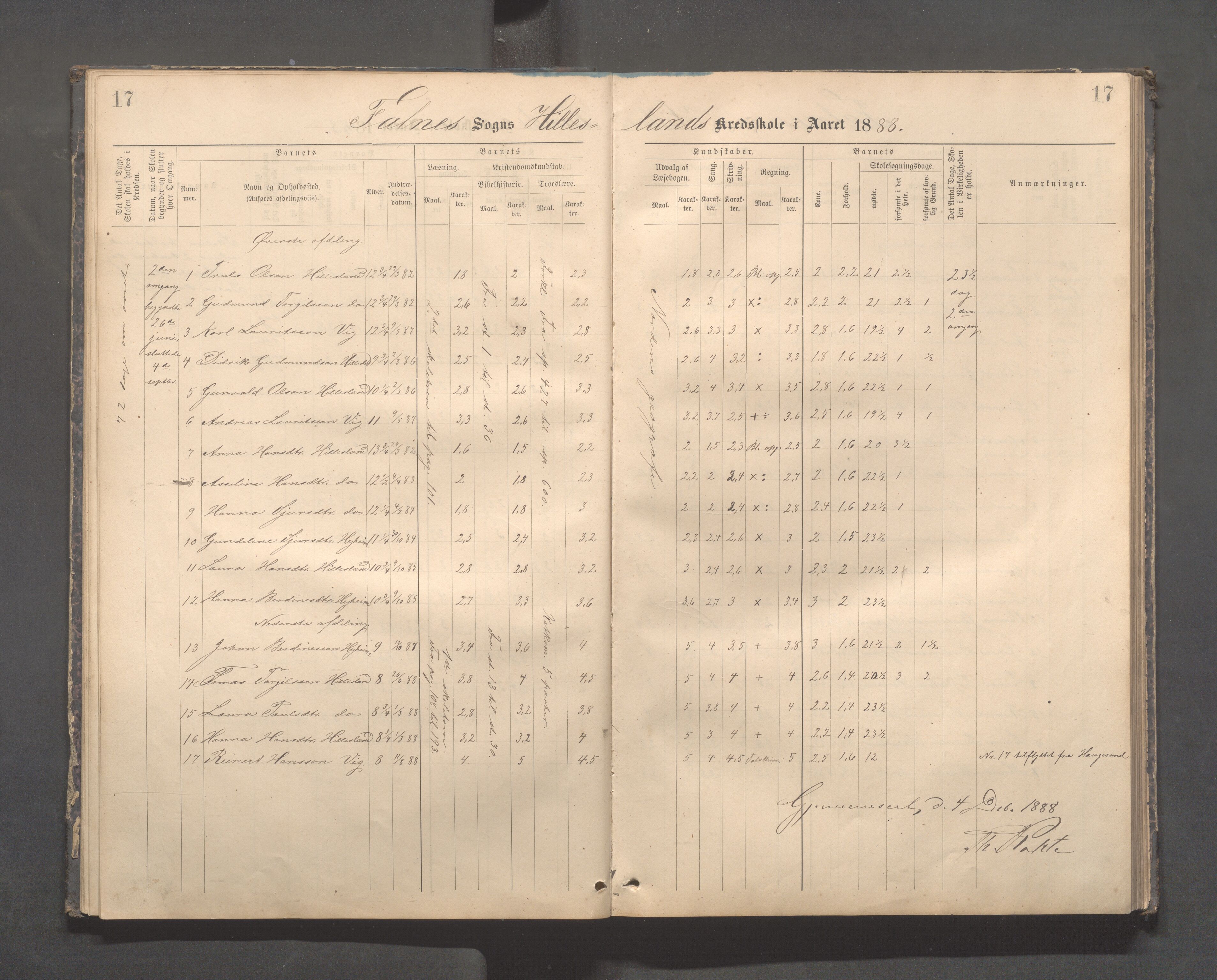 Skudenes kommune - Dale - Hillesland - Snørteland skolekretser, IKAR/A-306/H/L0003: Dale - Hillesland - Snørteland, 1883-1892, s. 17