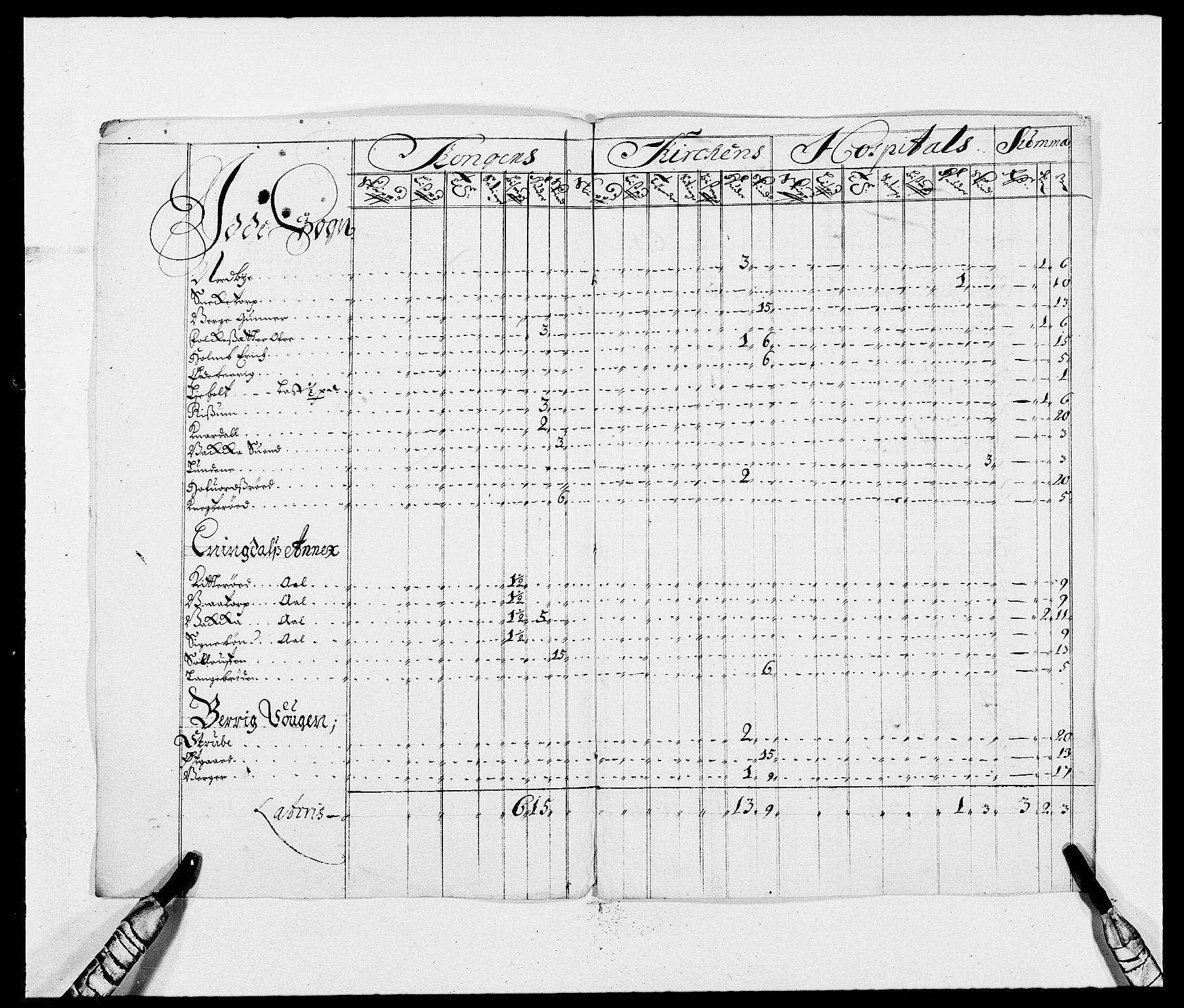 Rentekammeret inntil 1814, Reviderte regnskaper, Fogderegnskap, RA/EA-4092/R01/L0004: Fogderegnskap Idd og Marker
, 1682-1683, s. 154