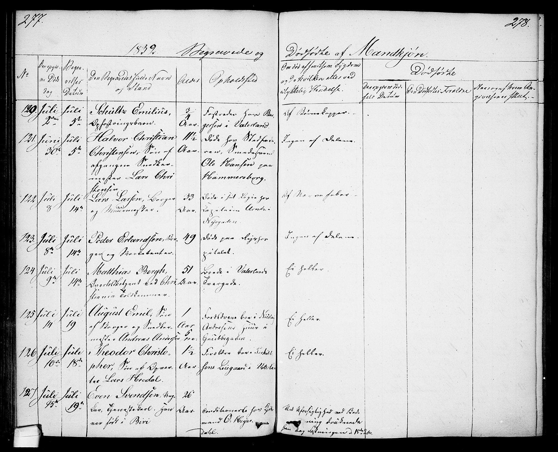 Oslo domkirke Kirkebøker, SAO/A-10752/F/Fa/L0023: Ministerialbok nr. 23, 1829-1834, s. 277-278