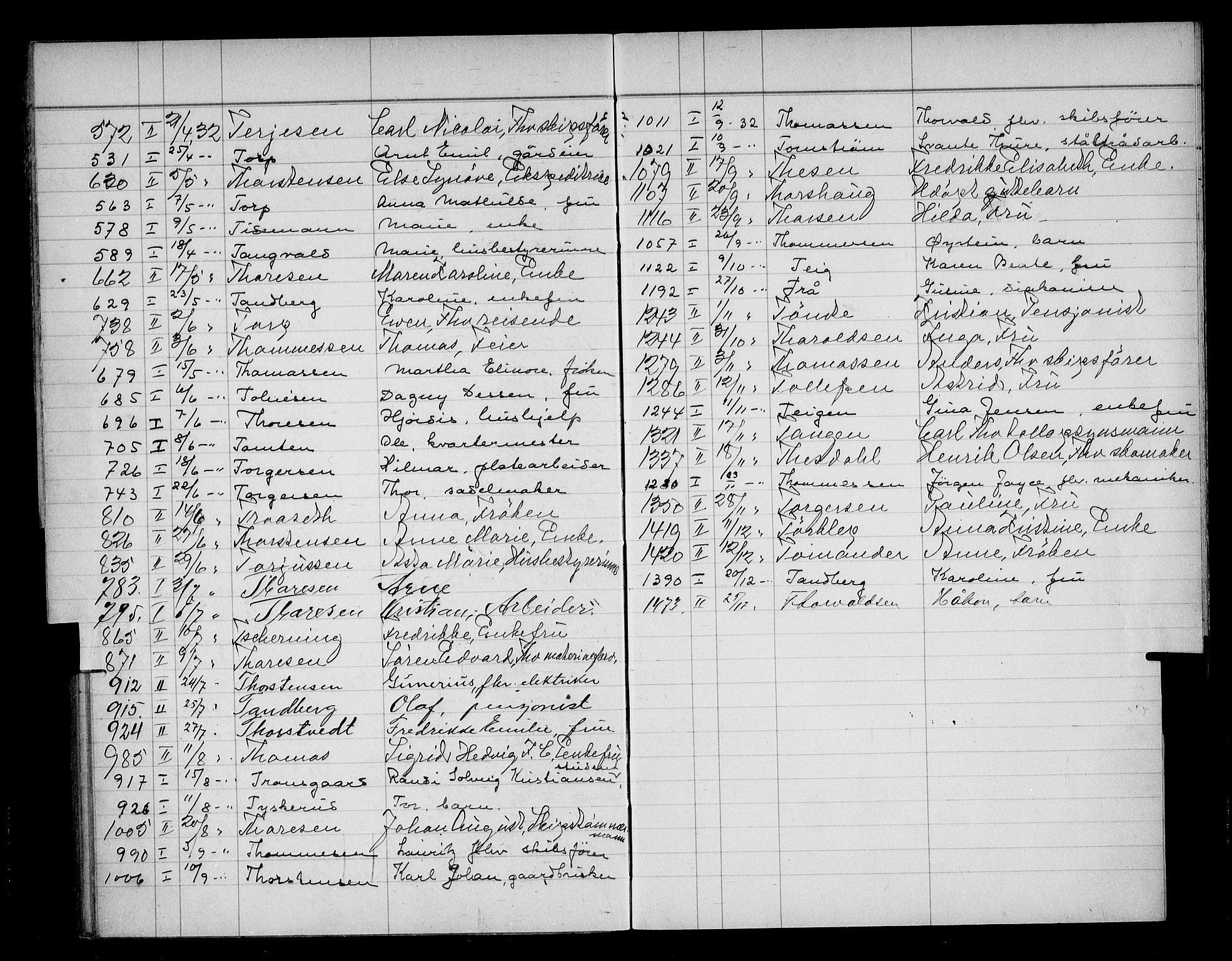 Oslo skifterett, AV/SAO-A-10383/F/Fa/Faa/L0032: Navneregister, 1932