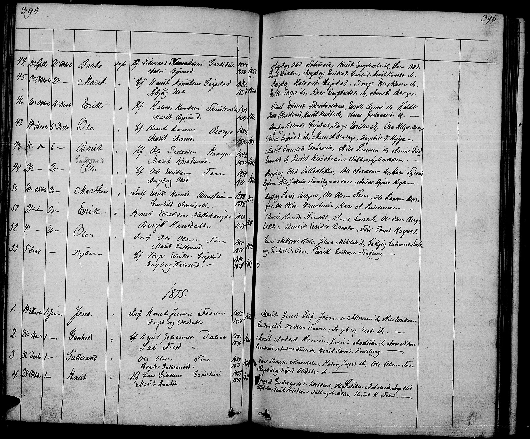 Nord-Aurdal prestekontor, AV/SAH-PREST-132/H/Ha/Hab/L0001: Klokkerbok nr. 1, 1834-1887, s. 395-396