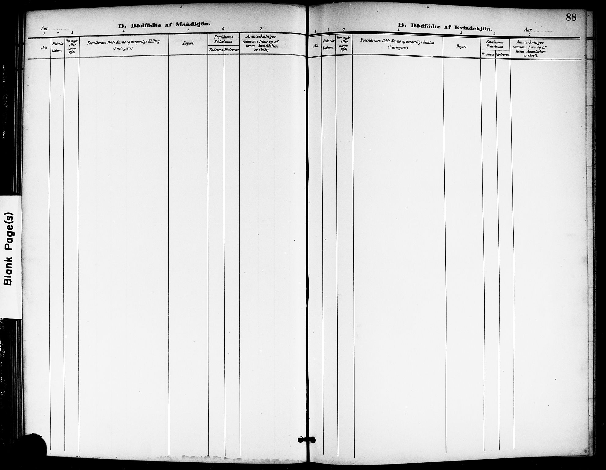 Ullensaker prestekontor Kirkebøker, AV/SAO-A-10236a/G/Gb/L0001: Klokkerbok nr. II 1, 1901-1917, s. 88