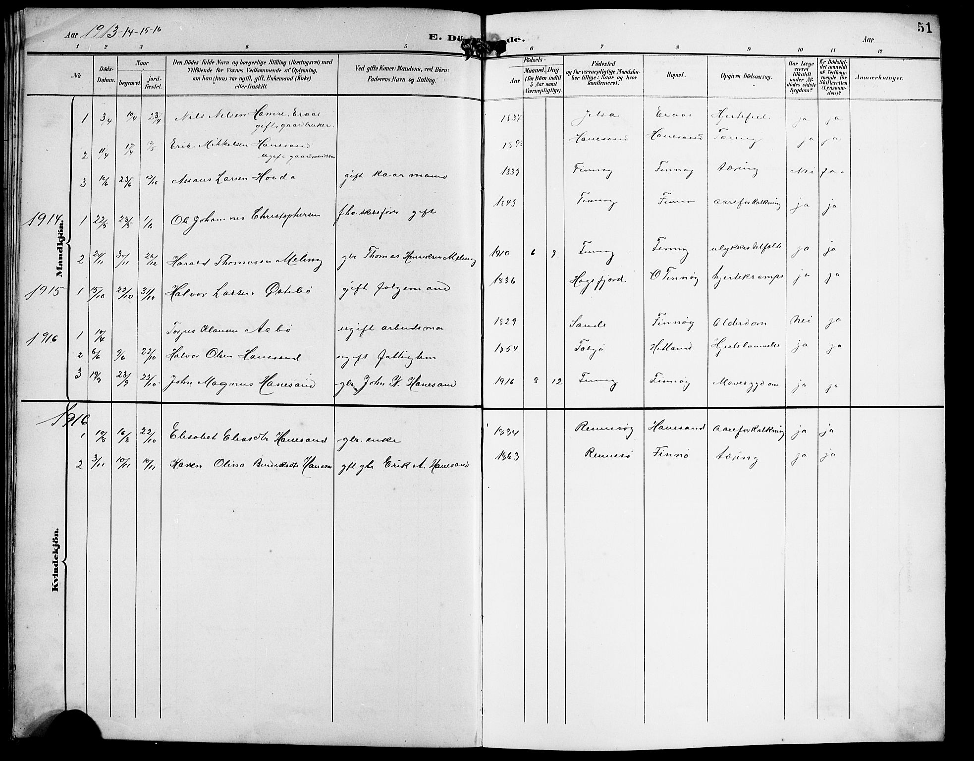 Finnøy sokneprestkontor, AV/SAST-A-101825/H/Ha/Hab/L0005: Klokkerbok nr. B 5, 1891-1916, s. 51