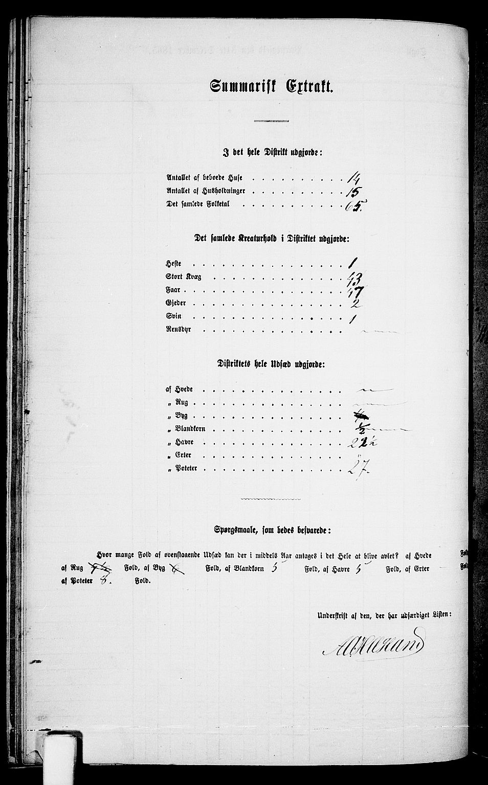 RA, Folketelling 1865 for 1028P Nord-Audnedal prestegjeld, 1865, s. 59