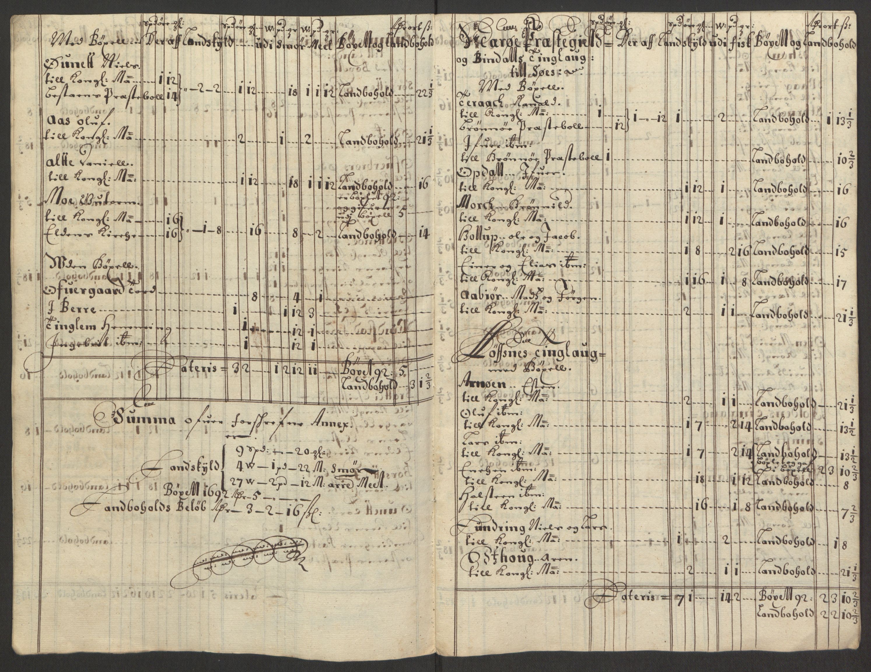 Rentekammeret inntil 1814, Reviderte regnskaper, Fogderegnskap, AV/RA-EA-4092/R64/L4424: Fogderegnskap Namdal, 1692-1695, s. 86