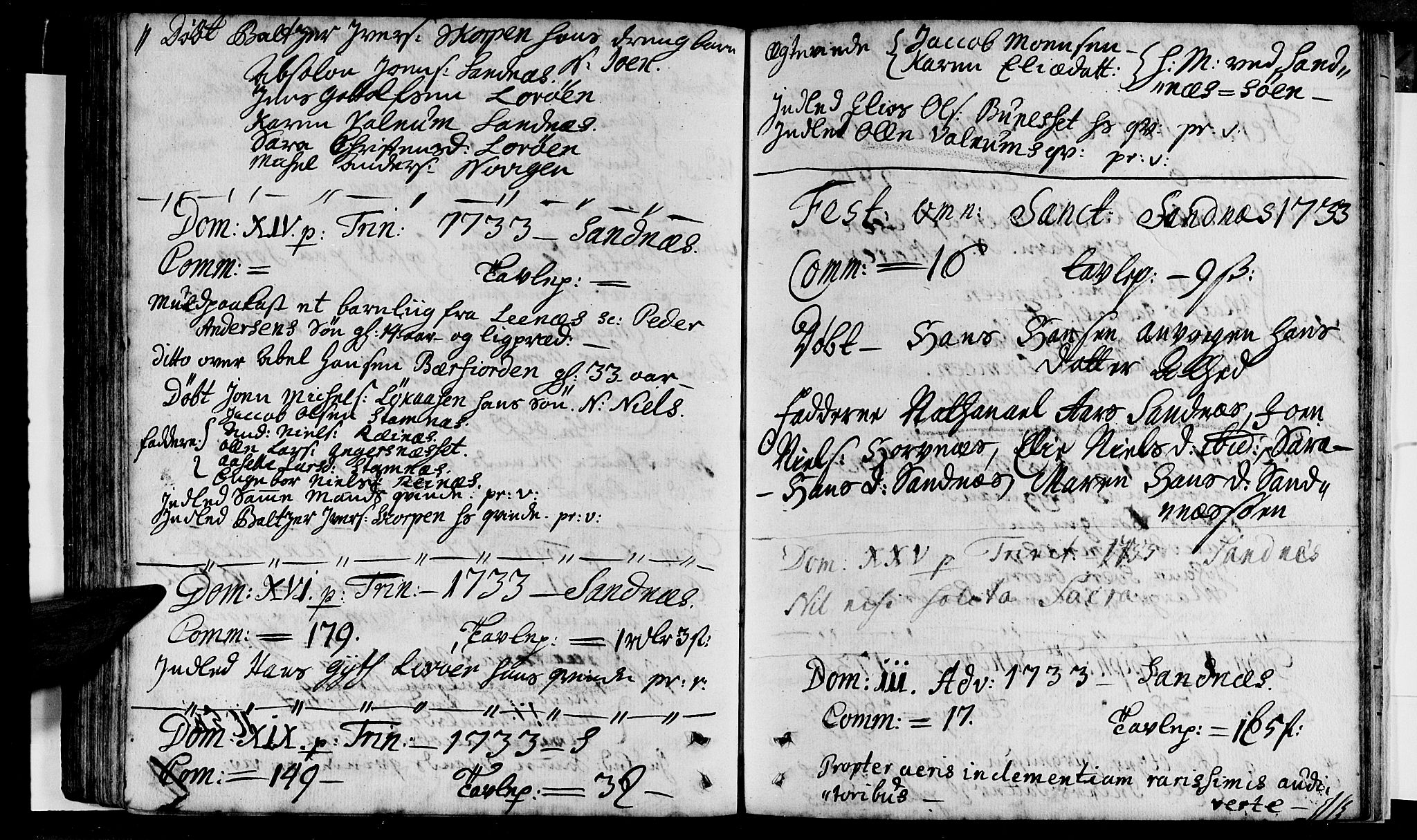 Ministerialprotokoller, klokkerbøker og fødselsregistre - Nordland, AV/SAT-A-1459/831/L0470: Ministerialbok nr. 831A01, 1714-1737