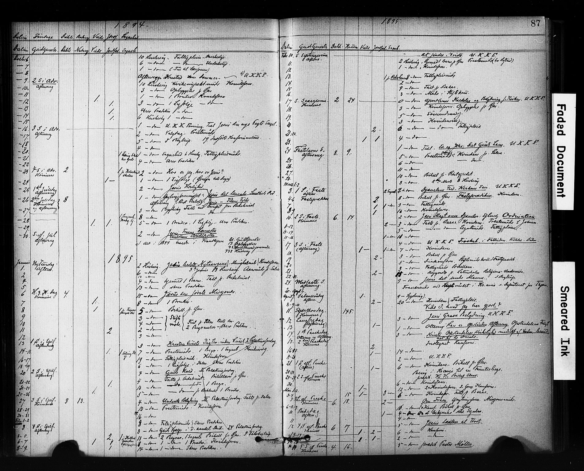 Ministerialprotokoller, klokkerbøker og fødselsregistre - Sør-Trøndelag, SAT/A-1456/601/L0071: Residerende kapellans bok nr. 601B04, 1882-1931, s. 87