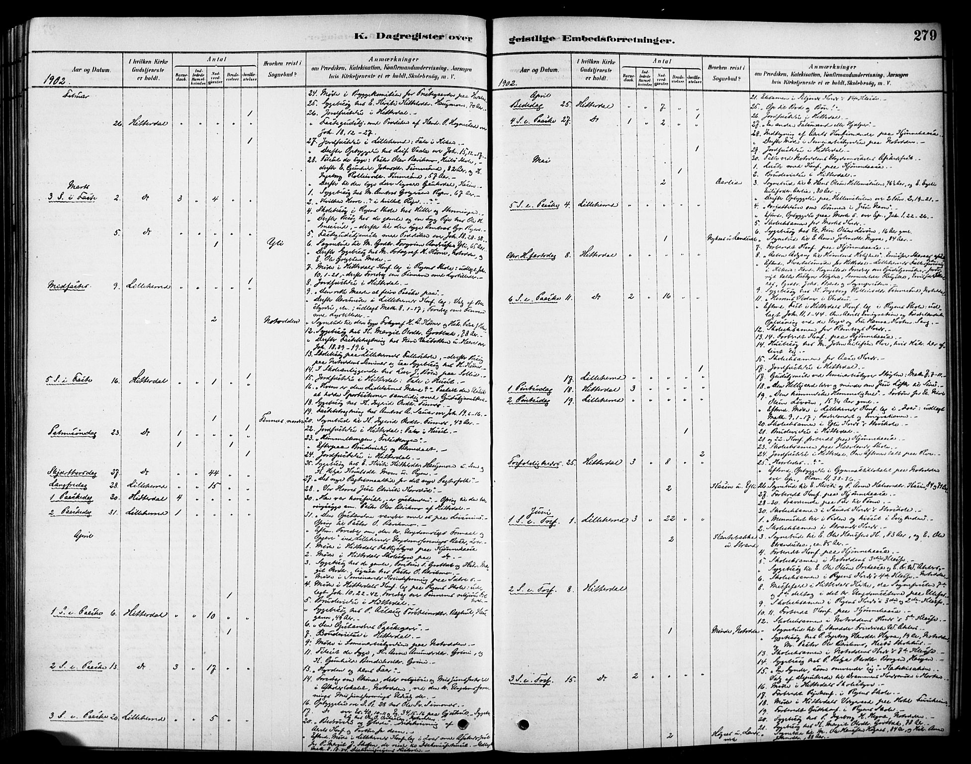 Heddal kirkebøker, SAKO/A-268/F/Fa/L0009: Ministerialbok nr. I 9, 1878-1903, s. 279