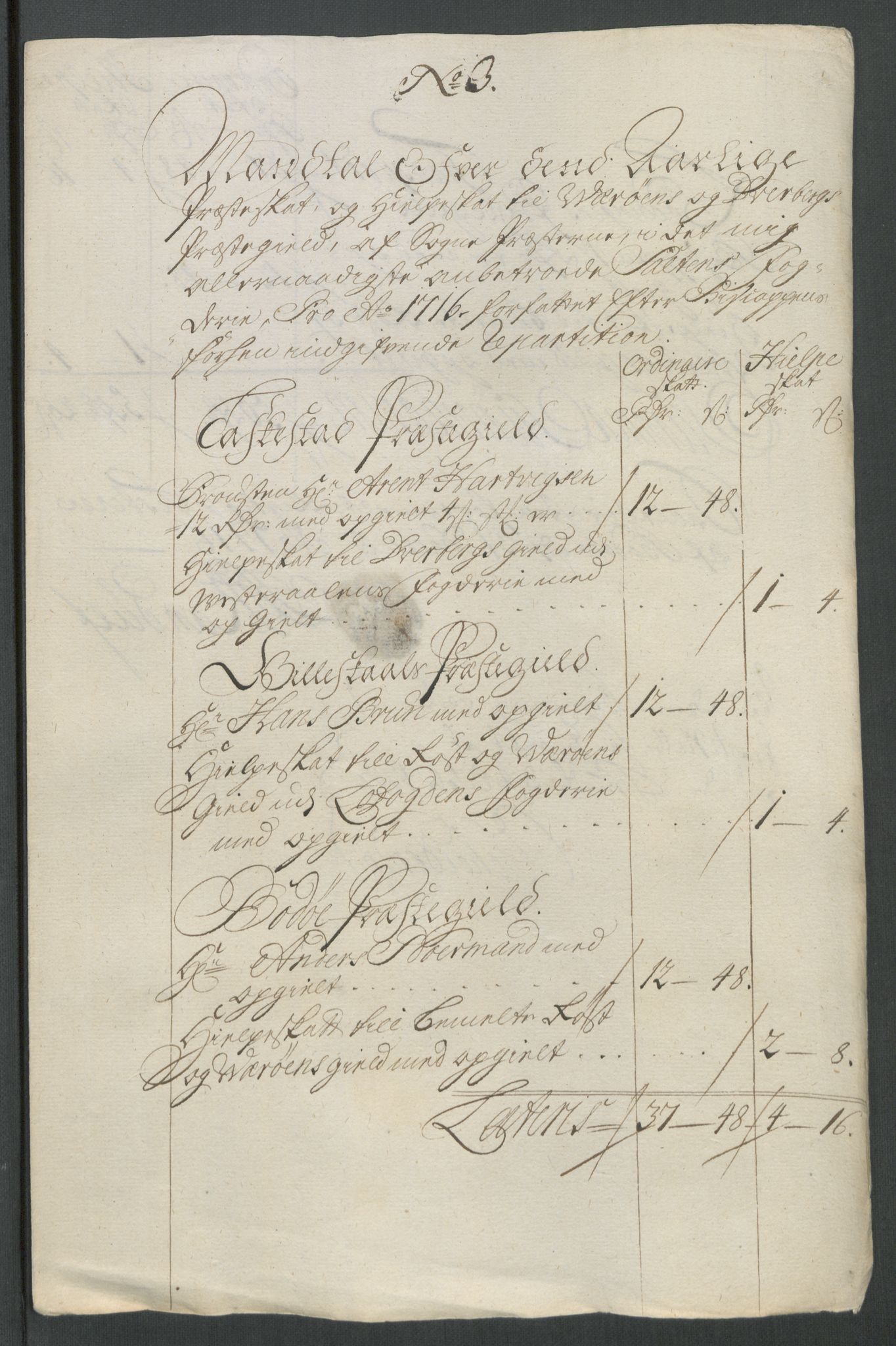 Rentekammeret inntil 1814, Reviderte regnskaper, Fogderegnskap, RA/EA-4092/R66/L4586: Fogderegnskap Salten, 1716, s. 81