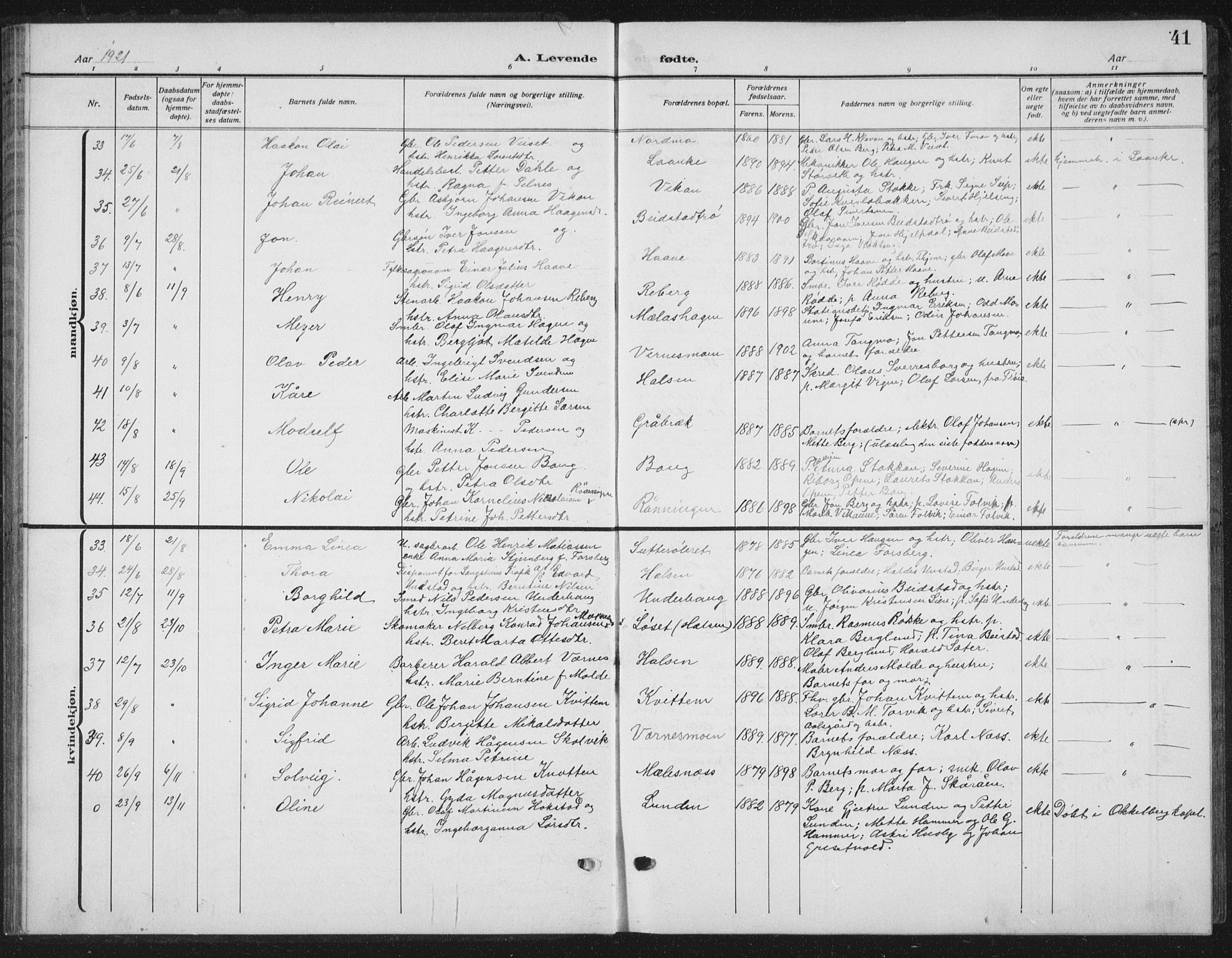 Ministerialprotokoller, klokkerbøker og fødselsregistre - Nord-Trøndelag, AV/SAT-A-1458/709/L0088: Klokkerbok nr. 709C02, 1914-1934, s. 41