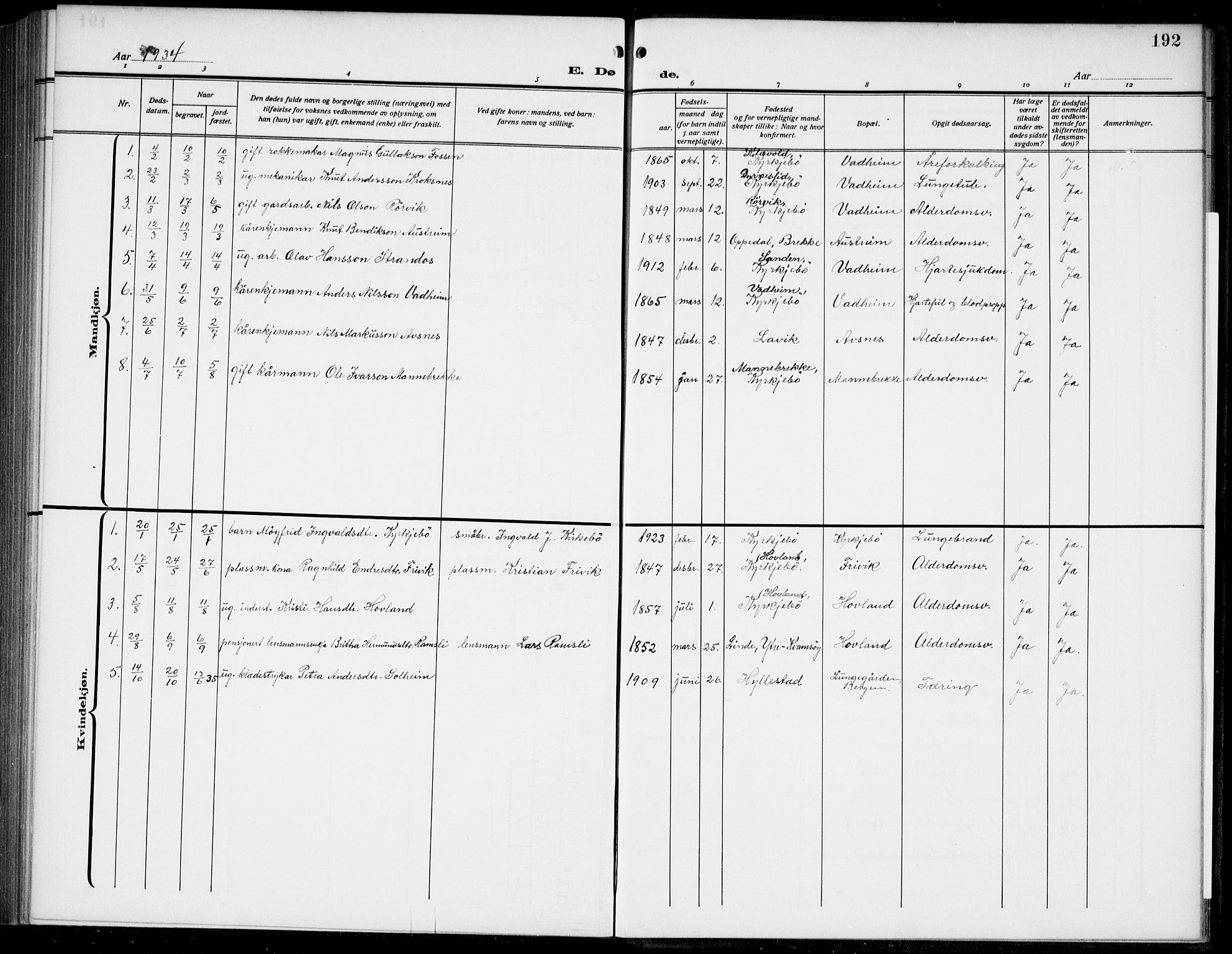 Lavik sokneprestembete, AV/SAB-A-80901: Klokkerbok nr. B 4, 1914-1937, s. 192