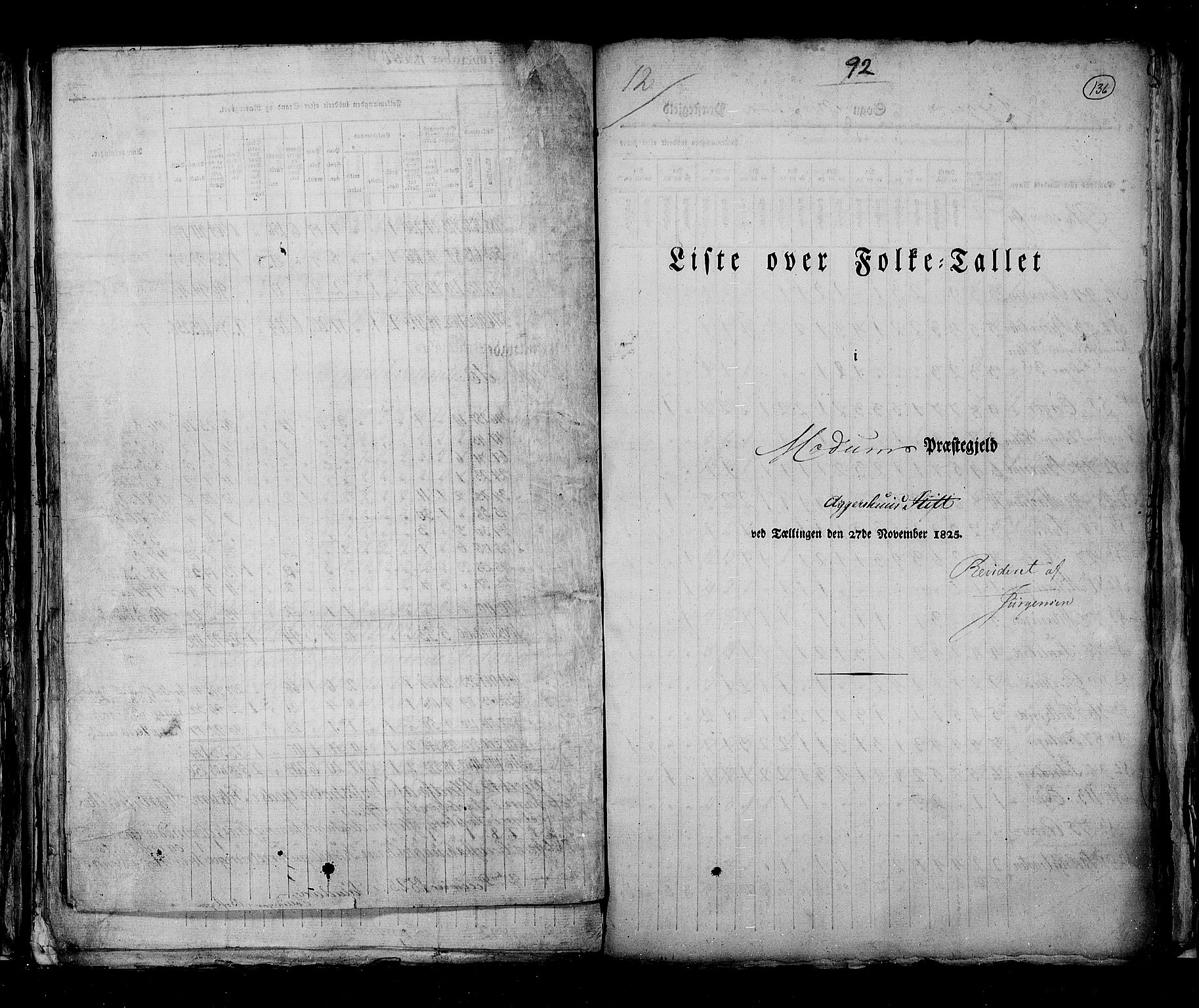 RA, Folketellingen 1825, bind 7: Buskerud amt, 1825, s. 136