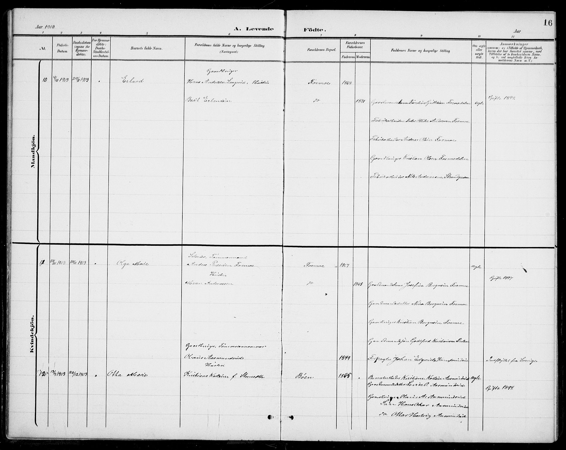 Modum kirkebøker, AV/SAKO-A-234/G/Gb/L0001: Klokkerbok nr. II 1, 1901-1942, s. 16