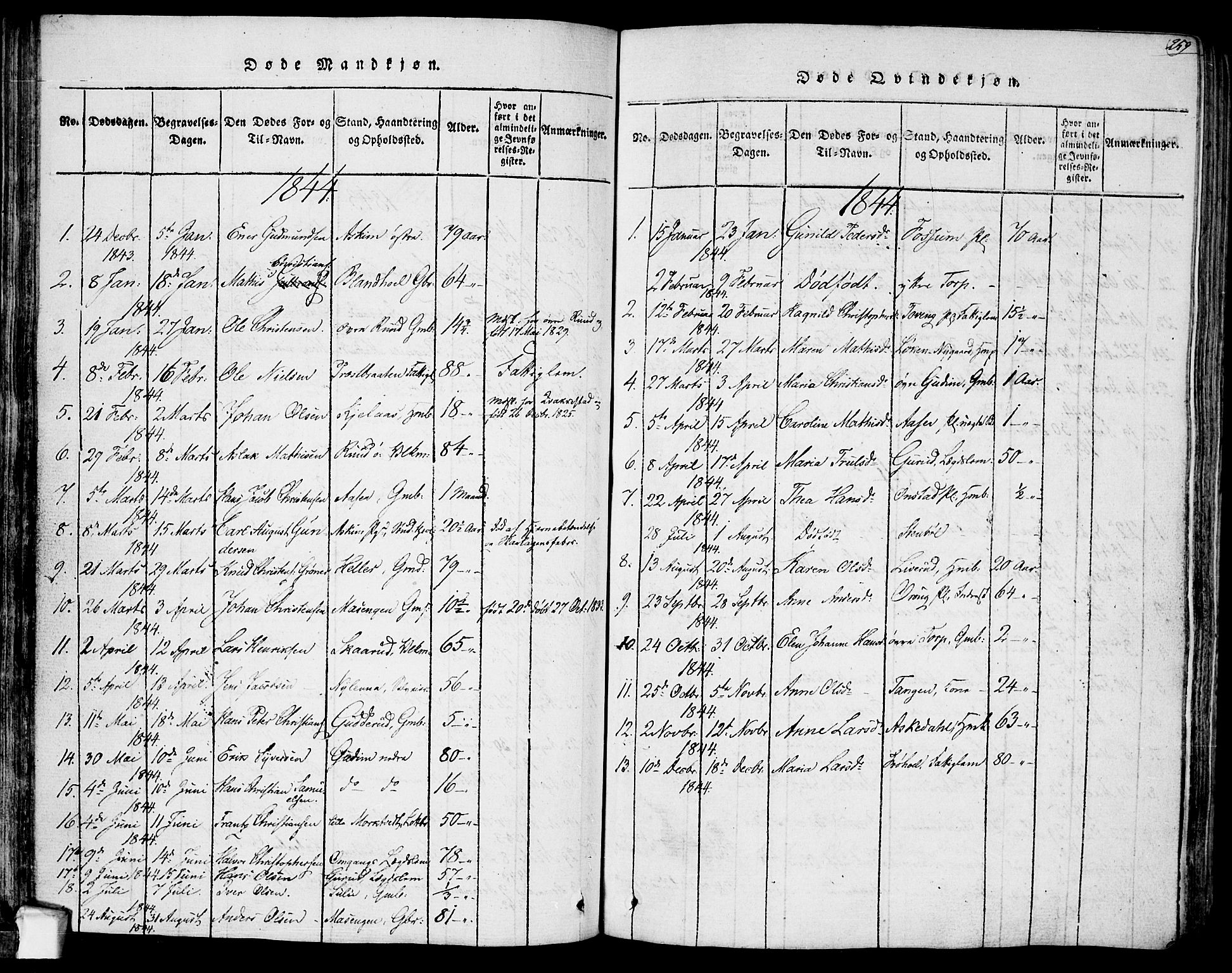 Askim prestekontor Kirkebøker, AV/SAO-A-10900/F/Fa/L0004: Ministerialbok nr. 4, 1817-1846, s. 258-259
