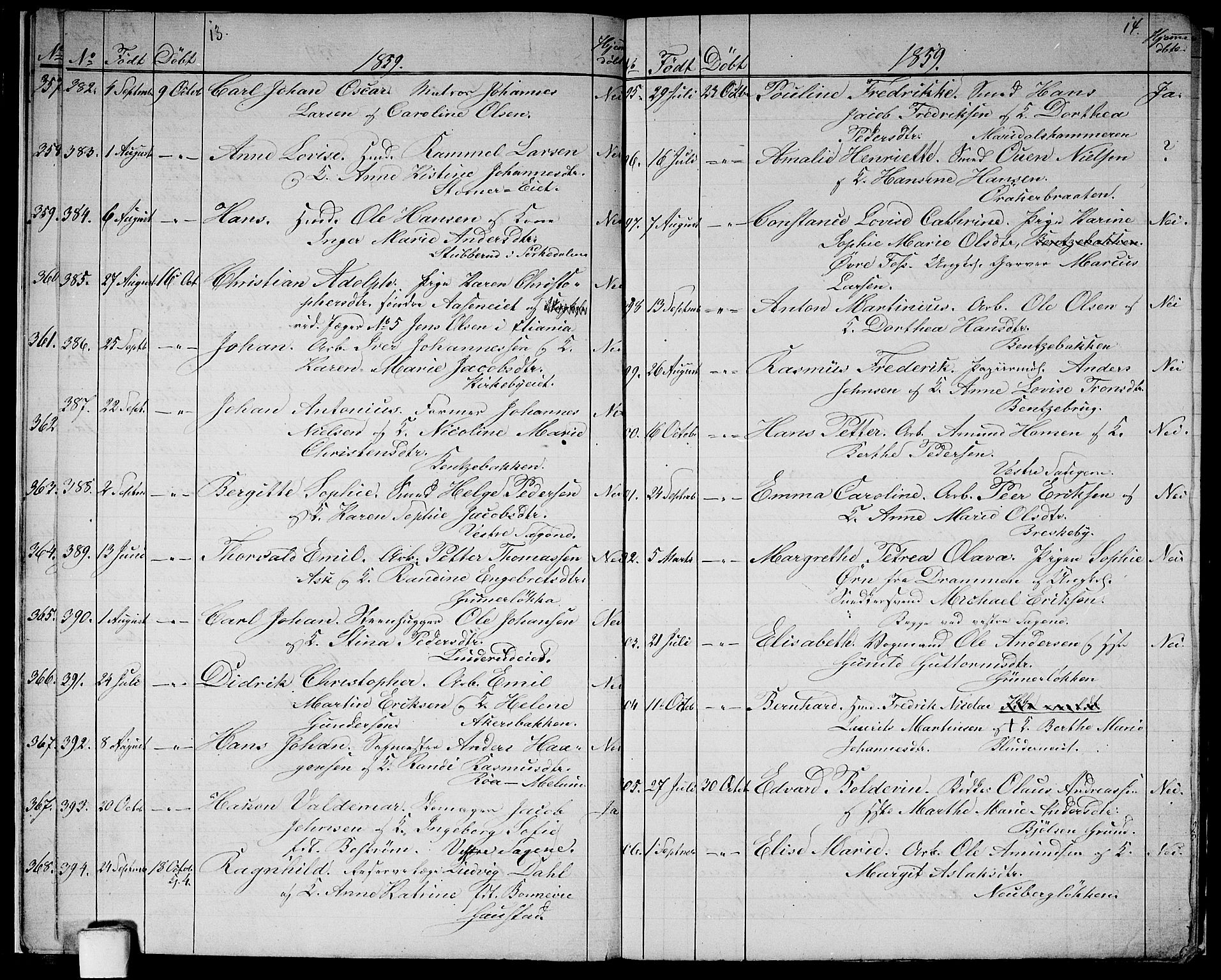 Vestre Aker prestekontor Kirkebøker, AV/SAO-A-10025/G/Ga/L0001: Klokkerbok nr. I 1, 1859-1871, s. 13-14
