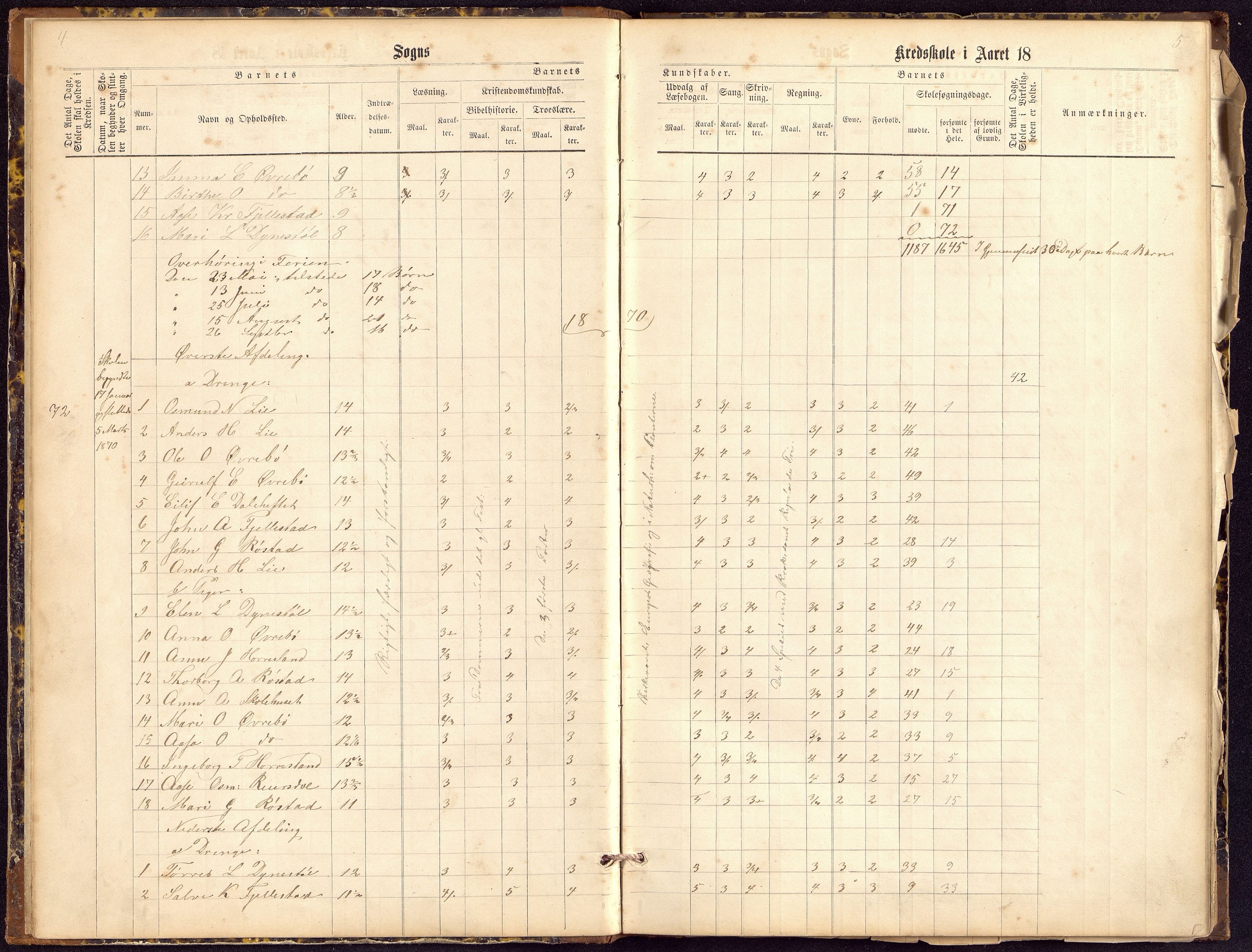 Øvrebø og Hægeland kommune - Skolestyret, ARKSOR/1014ØH550/G/L0003: Skoleprotokoll, Øvrebø og Loland kretser, 1869-1892