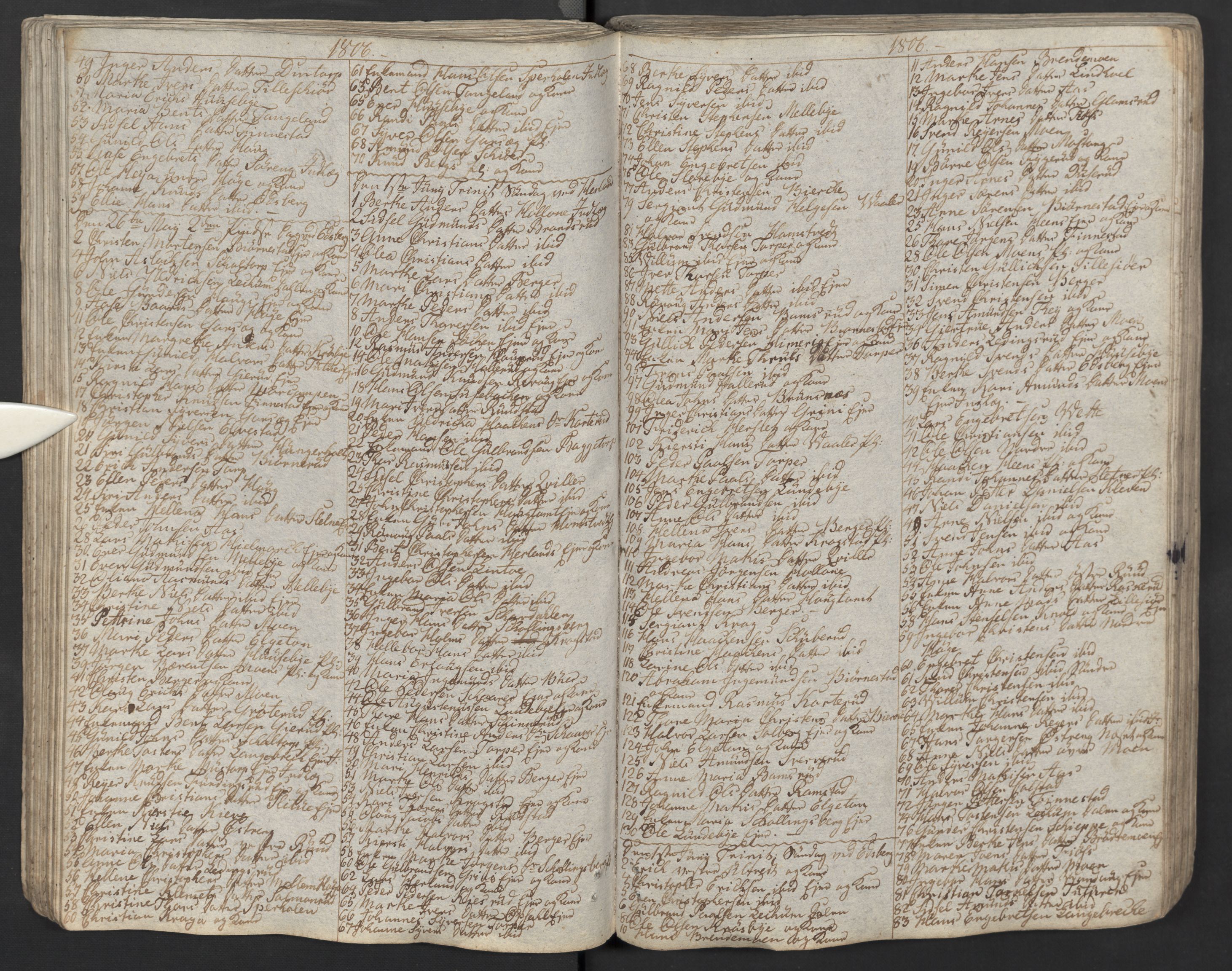 Eidsberg prestekontor Kirkebøker, AV/SAO-A-10905/M/Ma/L0001: Kommunikantprotokoll nr. I 1, 1800-1821