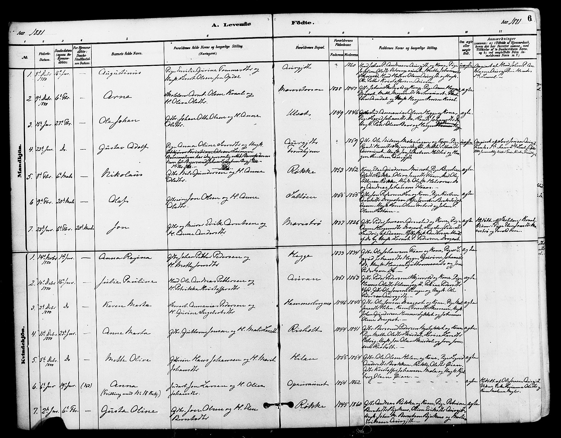 Ministerialprotokoller, klokkerbøker og fødselsregistre - Nord-Trøndelag, SAT/A-1458/712/L0100: Ministerialbok nr. 712A01, 1880-1900, s. 6