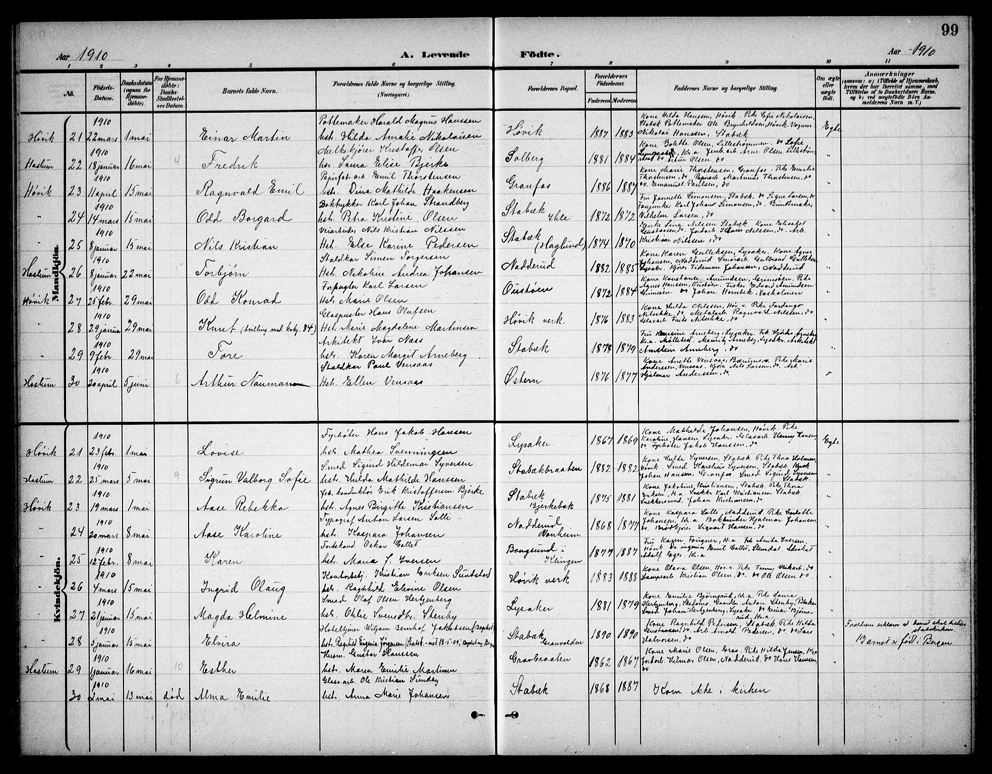 Østre Bærum prestekontor Kirkebøker, AV/SAO-A-10887/G/Ga/L0001: Klokkerbok nr. 1, 1898-1913, s. 99