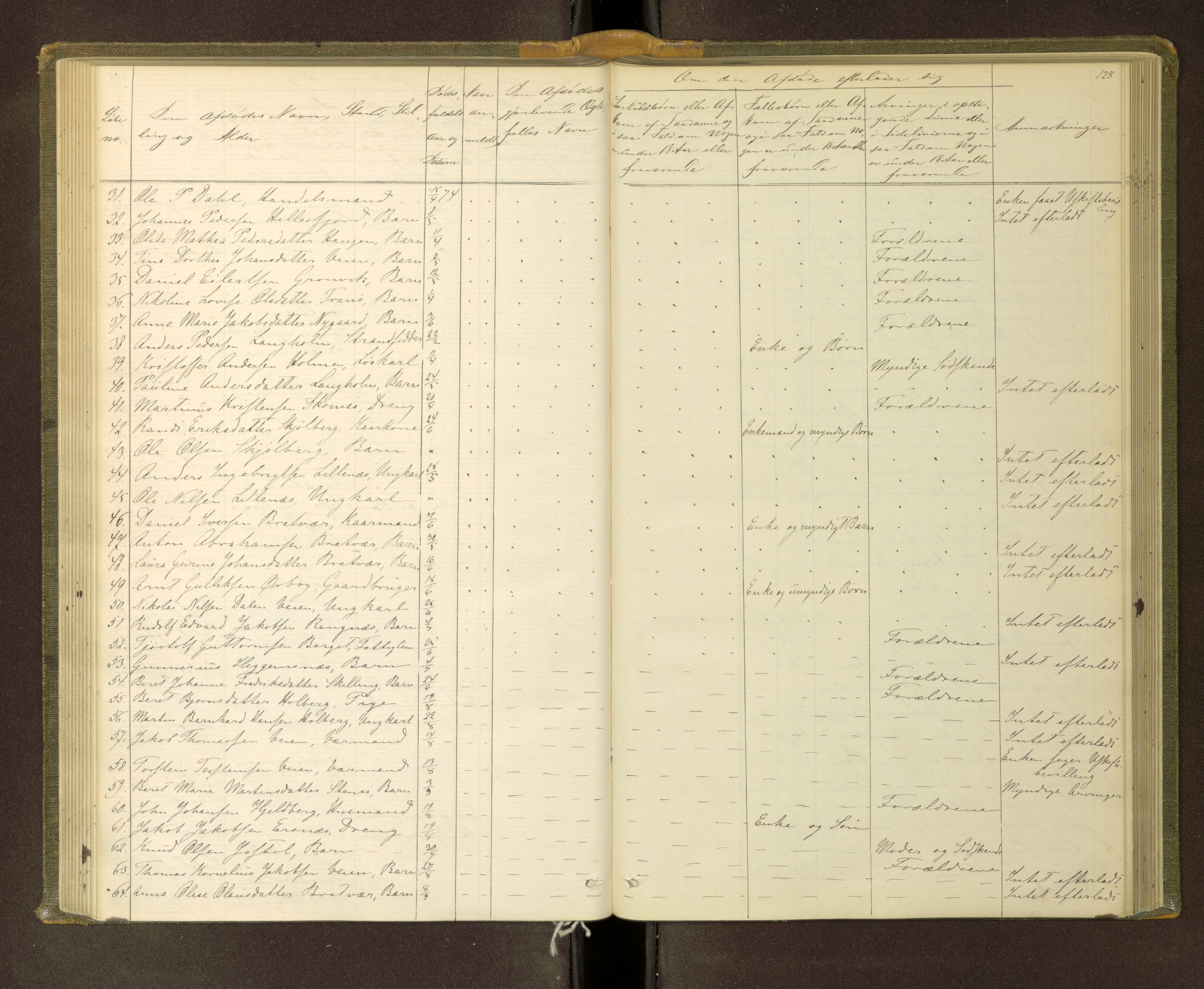 Nordmøre sorenskriveri, SAT/A-4132/1/3/3L/L0002: Dødsfallsprotokoll, 1873-1883, s. 128