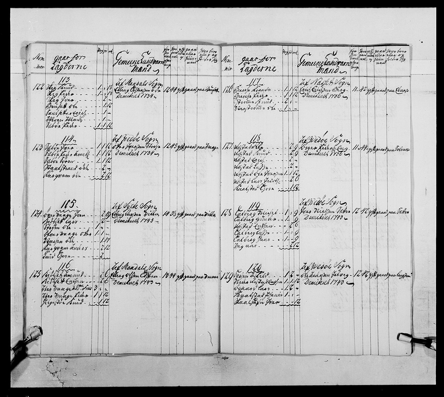 Kommanderende general (KG I) med Det norske krigsdirektorium, AV/RA-EA-5419/E/Ea/L0512: 2. Trondheimske regiment, 1746-1749, s. 215