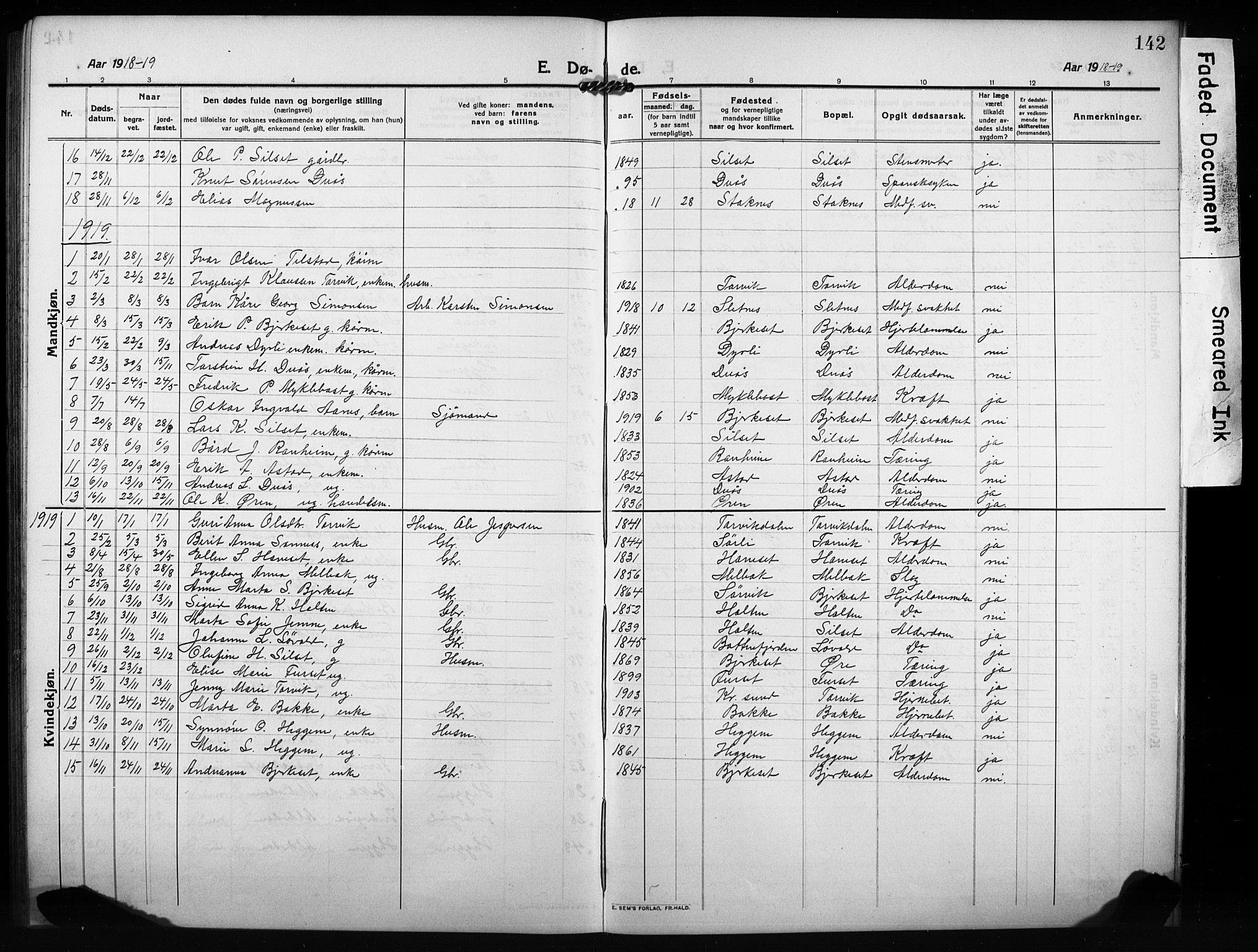 Ministerialprotokoller, klokkerbøker og fødselsregistre - Møre og Romsdal, AV/SAT-A-1454/584/L0970: Klokkerbok nr. 584C03, 1912-1932, s. 142