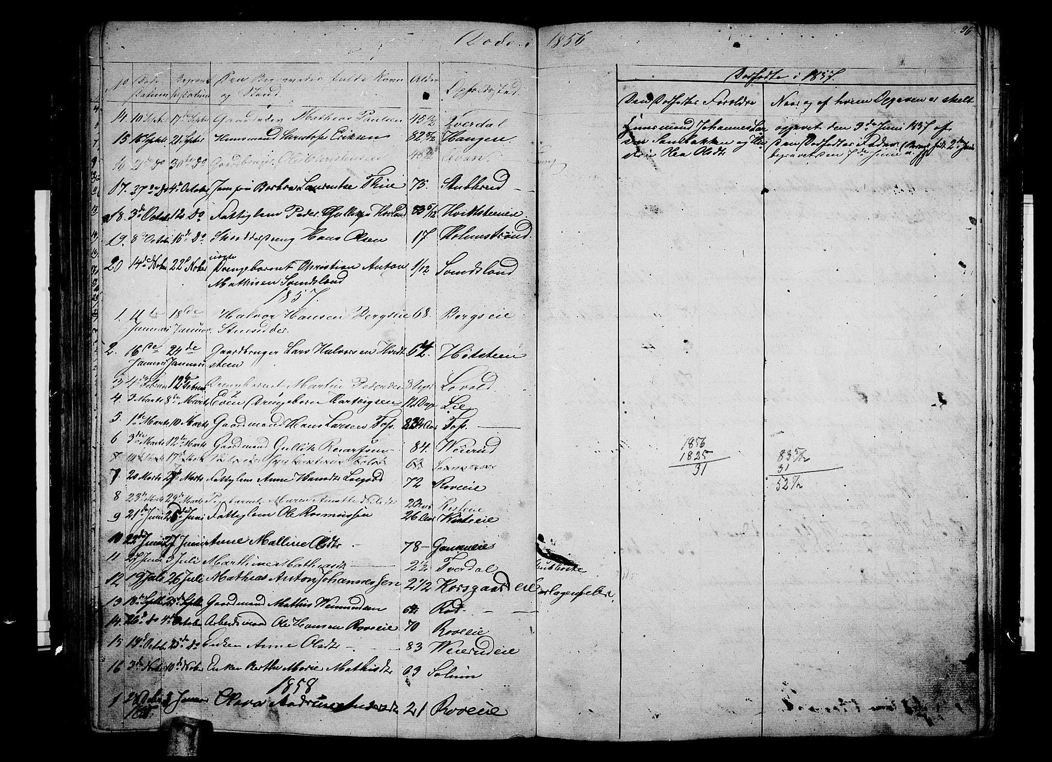 Botne kirkebøker, AV/SAKO-A-340/G/Ga/L0001: Klokkerbok nr. I 1, 1854-1867, s. 96