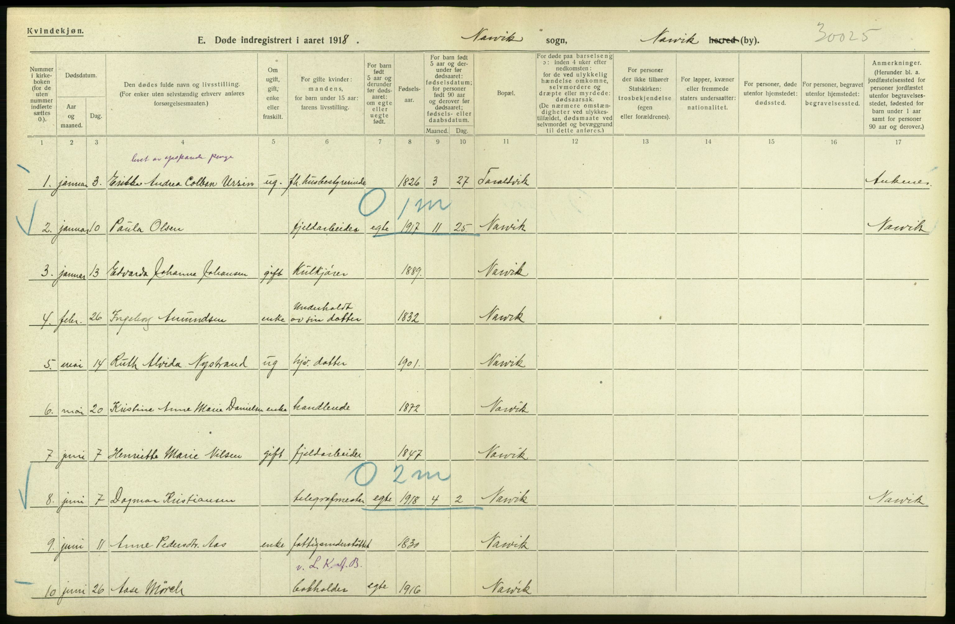 Statistisk sentralbyrå, Sosiodemografiske emner, Befolkning, AV/RA-S-2228/D/Df/Dfb/Dfbh/L0055: Nordland fylke: Døde. Bygder og byer., 1918, s. 44